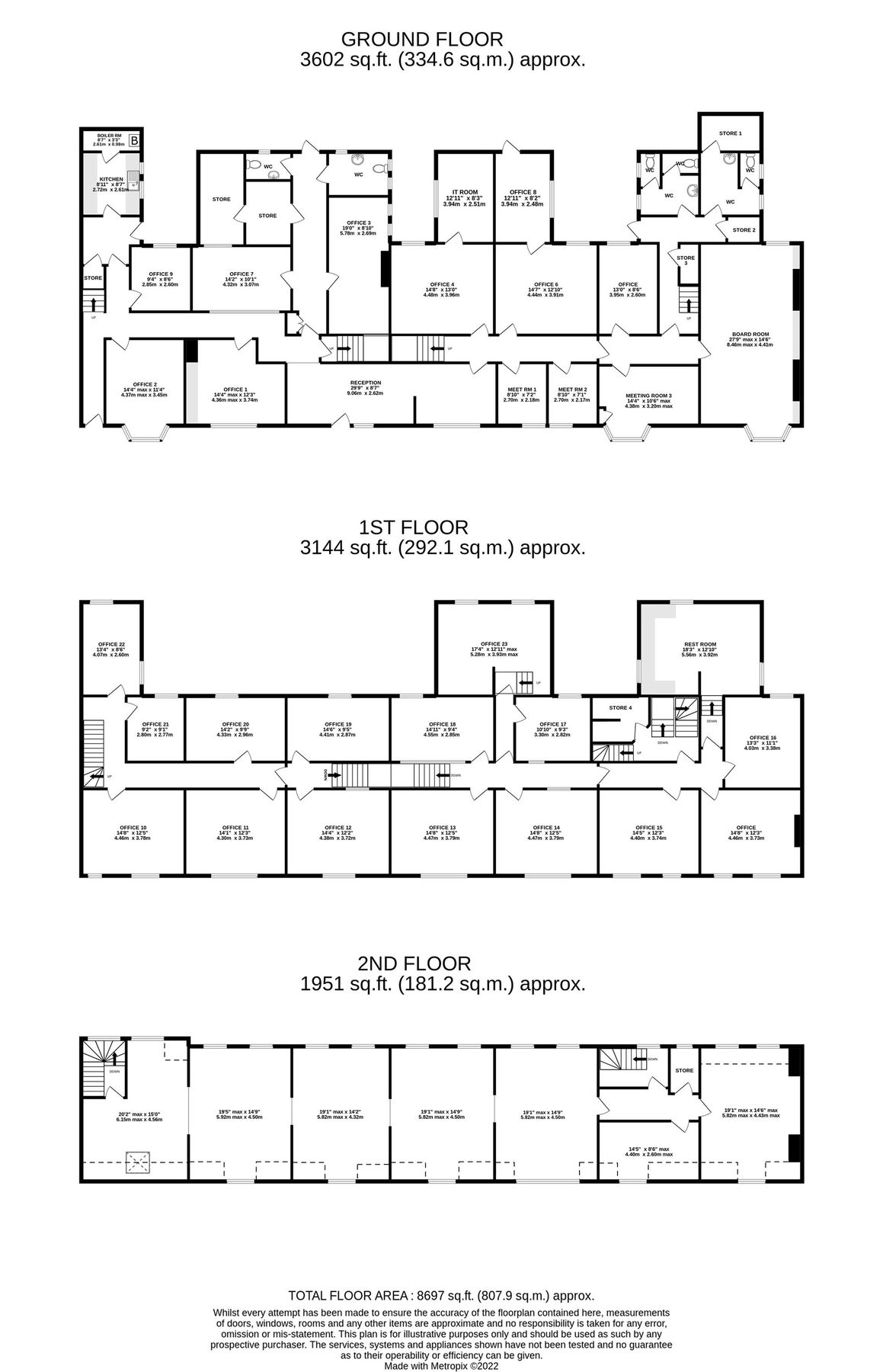 Land for sale in Gladstone Terrace, Estcourt Terrace, Goole DN14 Zoopla