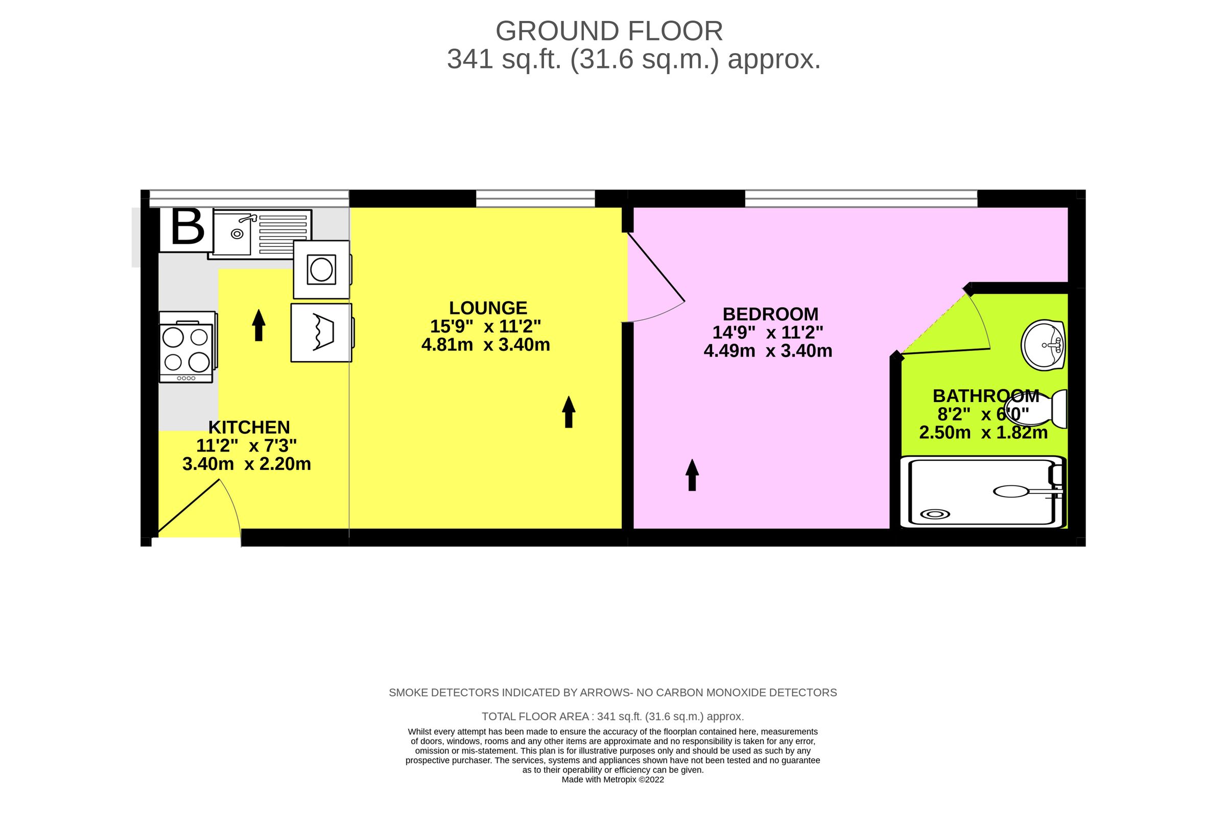 1 bed flat to rent in 29 Honiton Road, Southend On Sea, Essex SS1 Zoopla