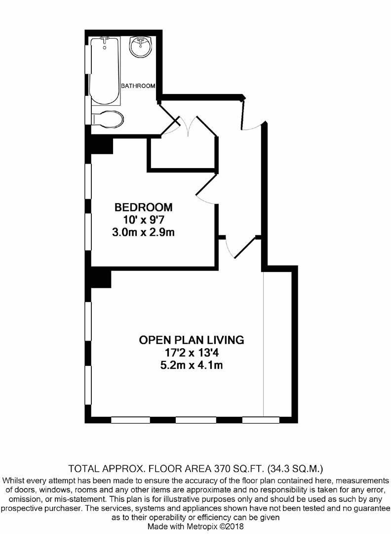 1 bed flat to rent in Vinings Warehouse, Gloucester Docks GL1 Zoopla