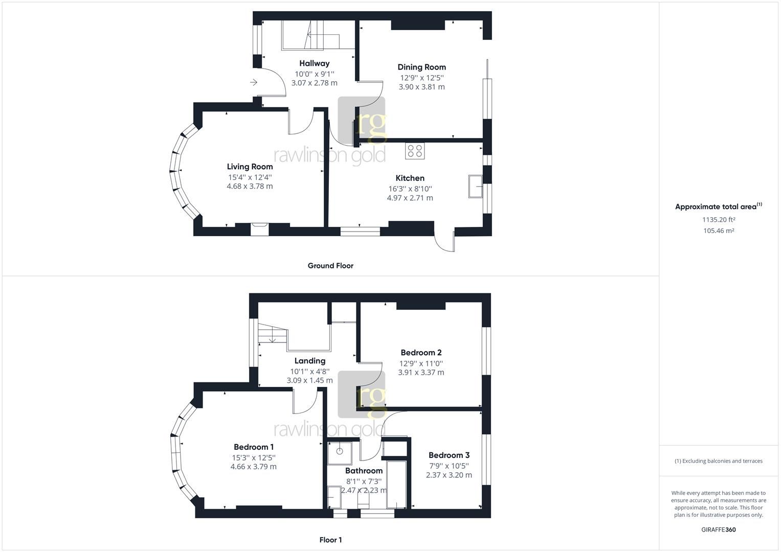 3 bed semidetached house for sale in Courtfield Crescent, HarrowOn