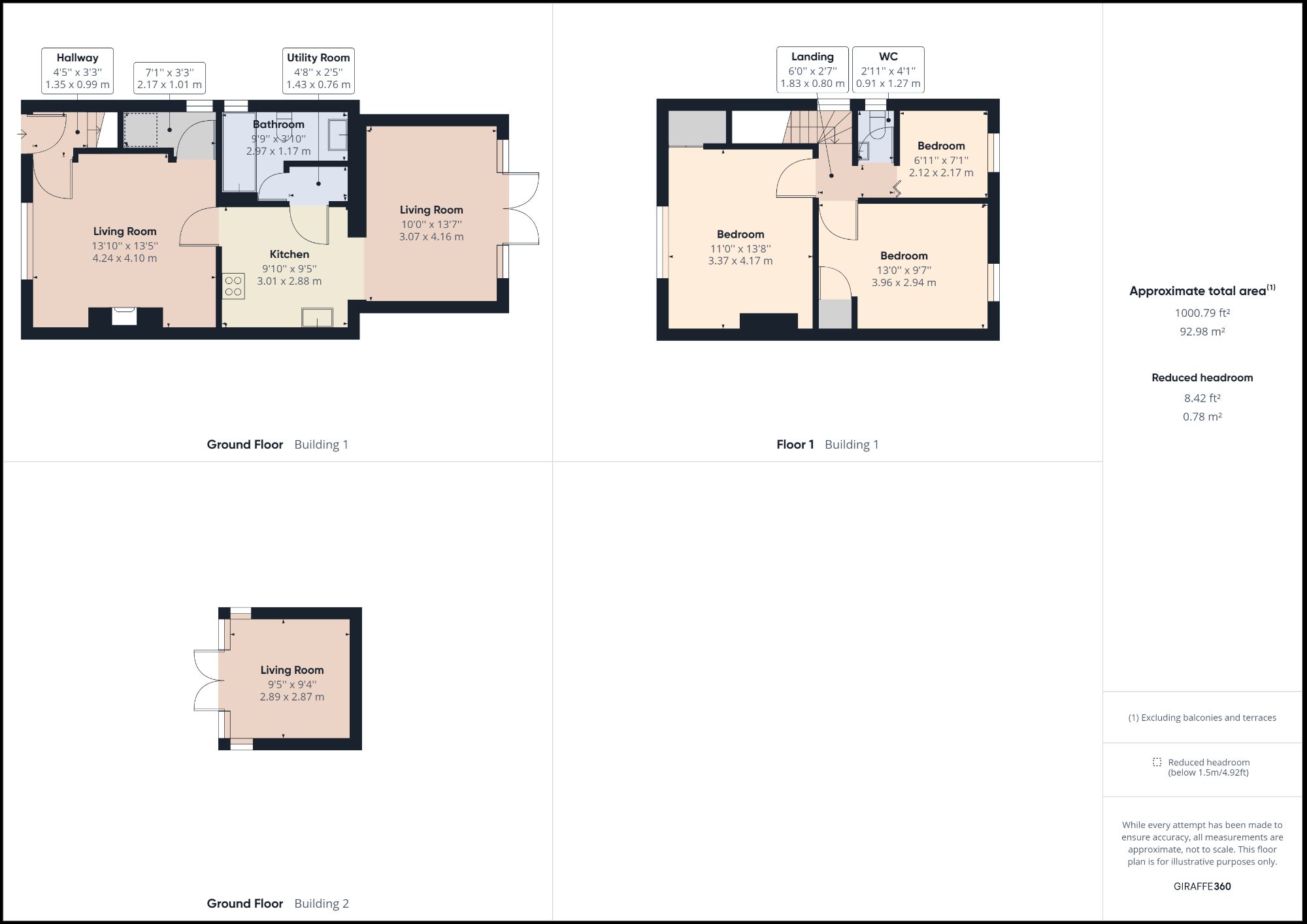 3 bed semidetached house for sale in Hollowdene, Barnsley S75 Zoopla