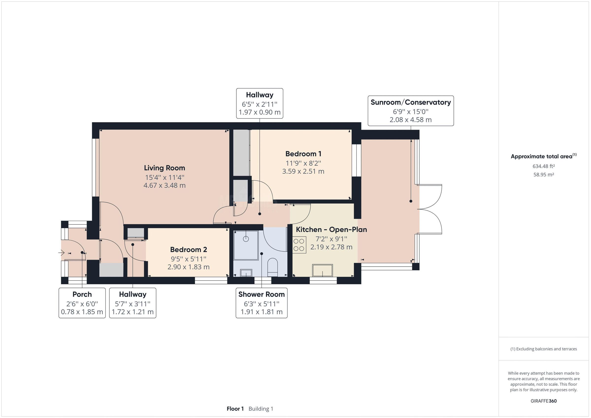 2 bed semidetached bungalow for sale in Coed Arhyd, MichaelstonSuper