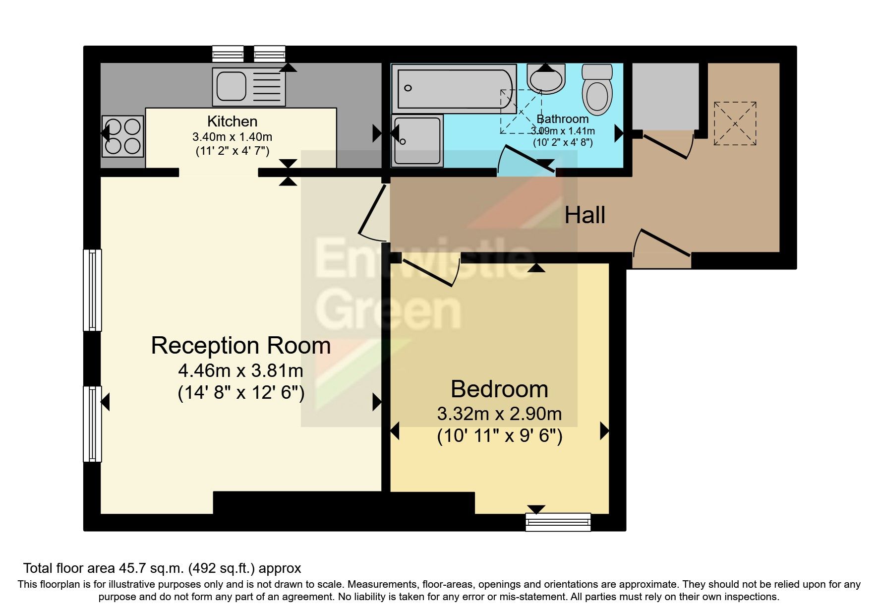 1 bed flat for sale in Greenheys Road, Liverpool, Merseyside L8 Zoopla