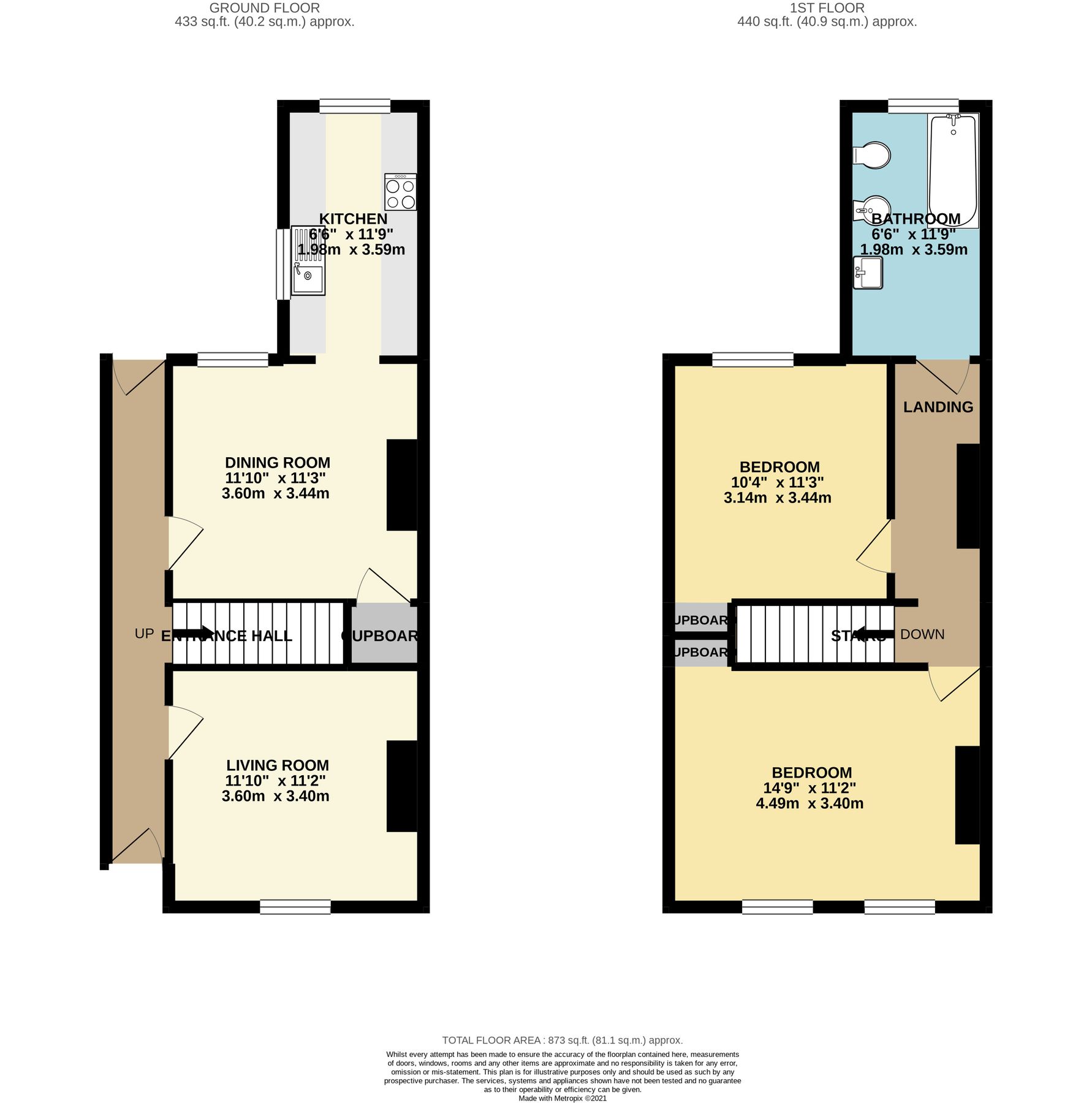 2 bed terraced house to rent in Brunswick Street, Reading RG1 Zoopla