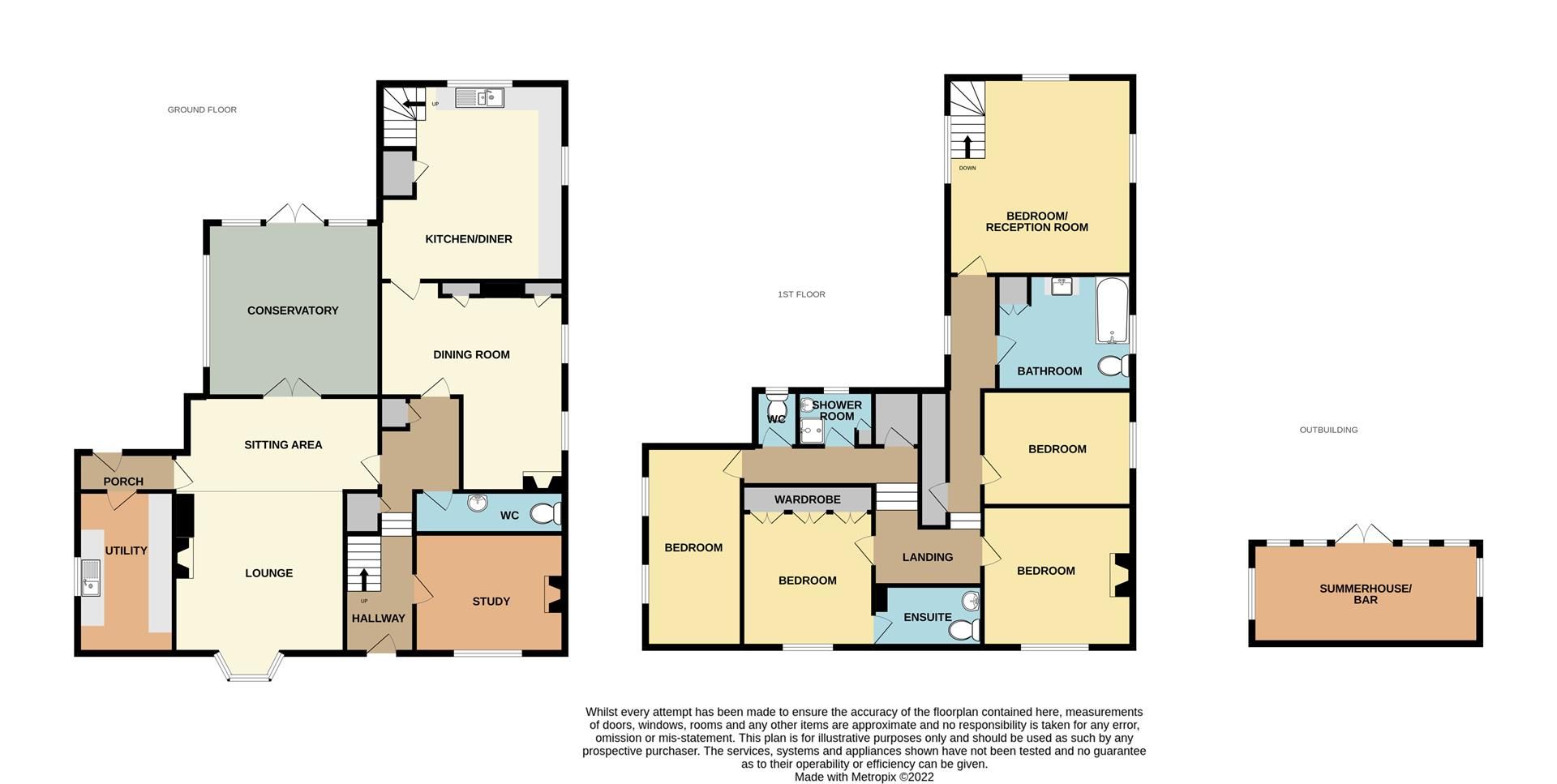 5 bed detached house for sale in Main Street, Flixton, Scarborough YO11