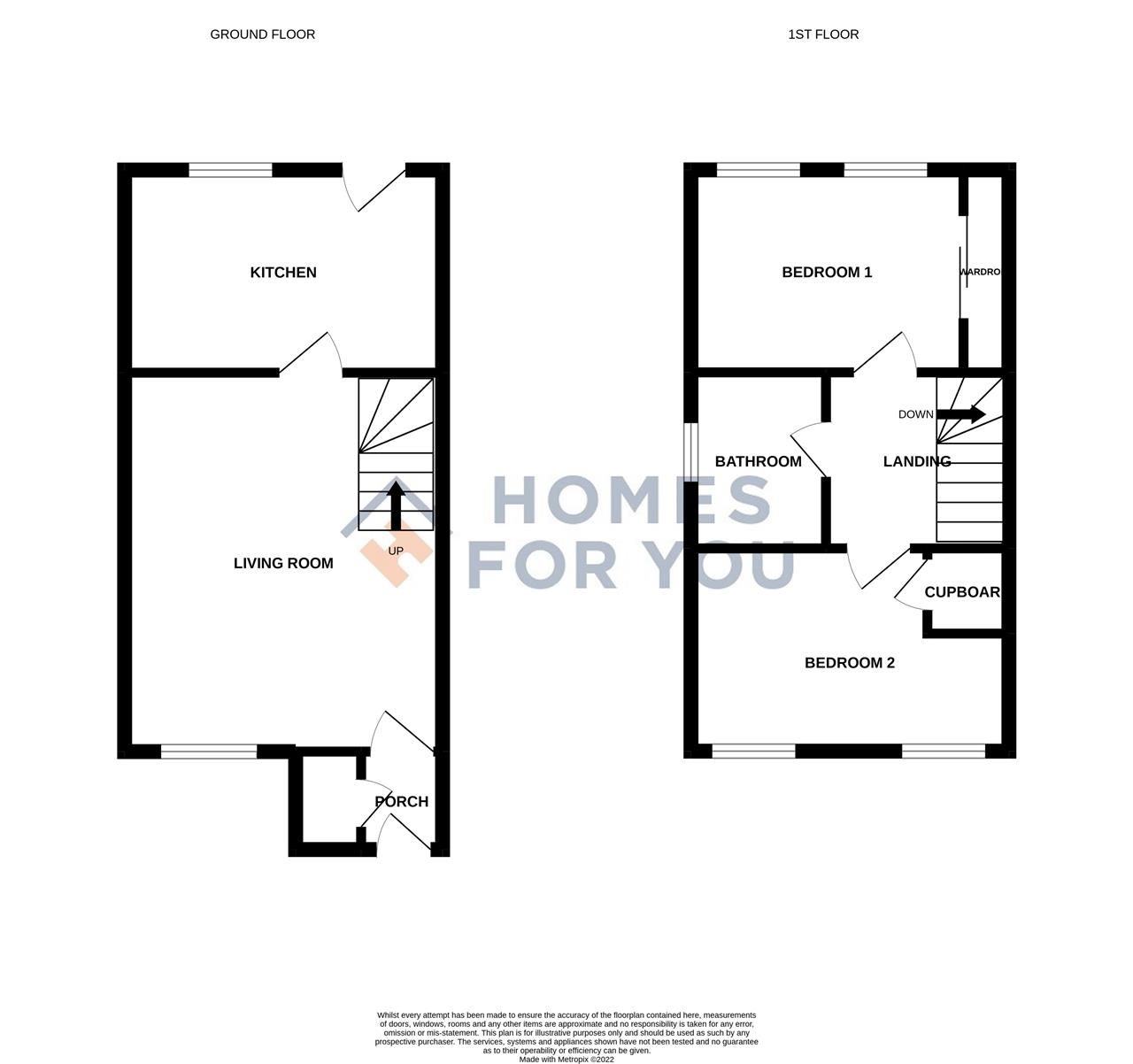 2 bed end terrace house for sale in Gilfillan Place, Carronshore, Falkirk FK2 Zoopla