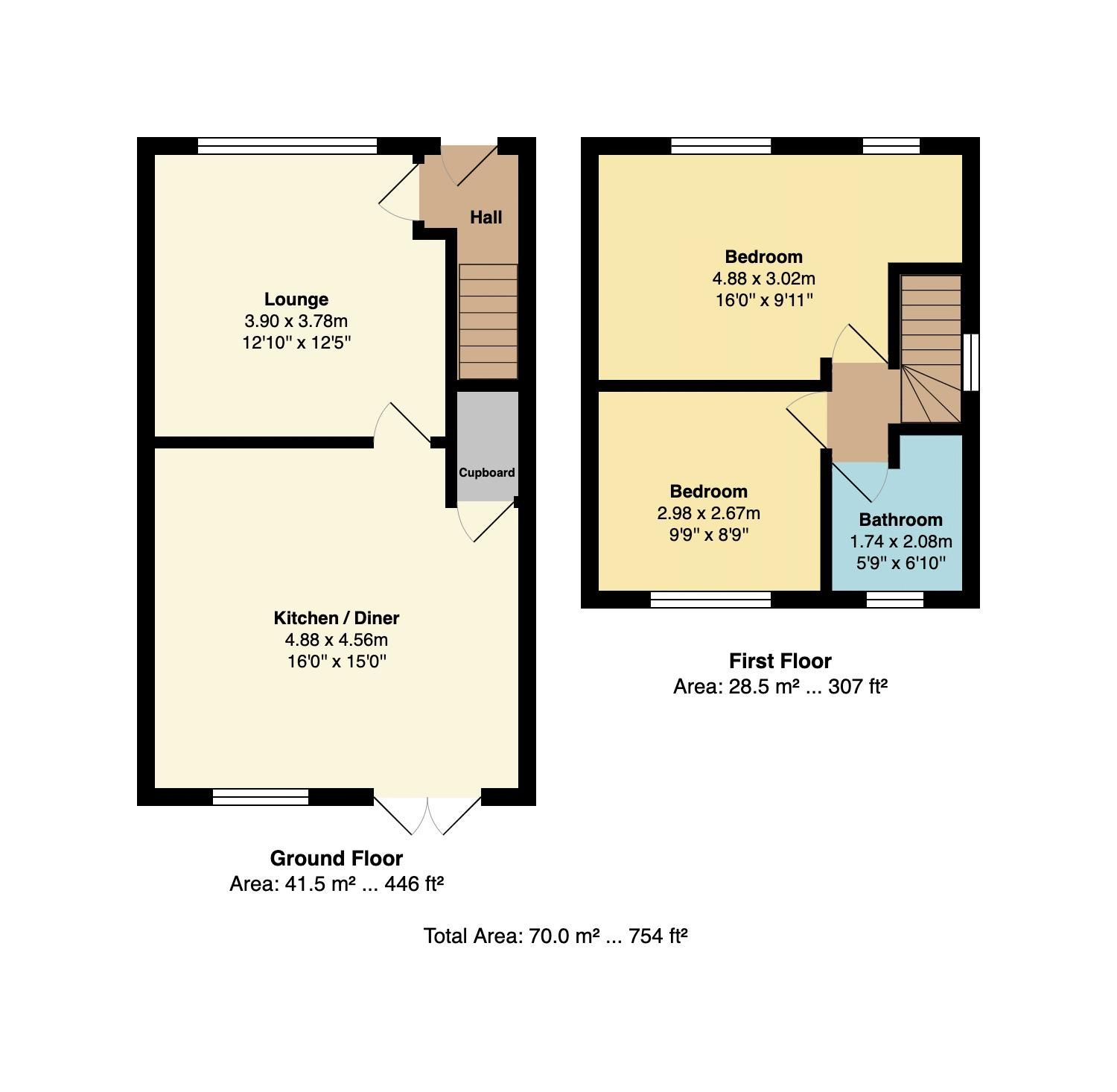 2 bed semidetached house for sale in Glen Avenue, Swinton, Manchester