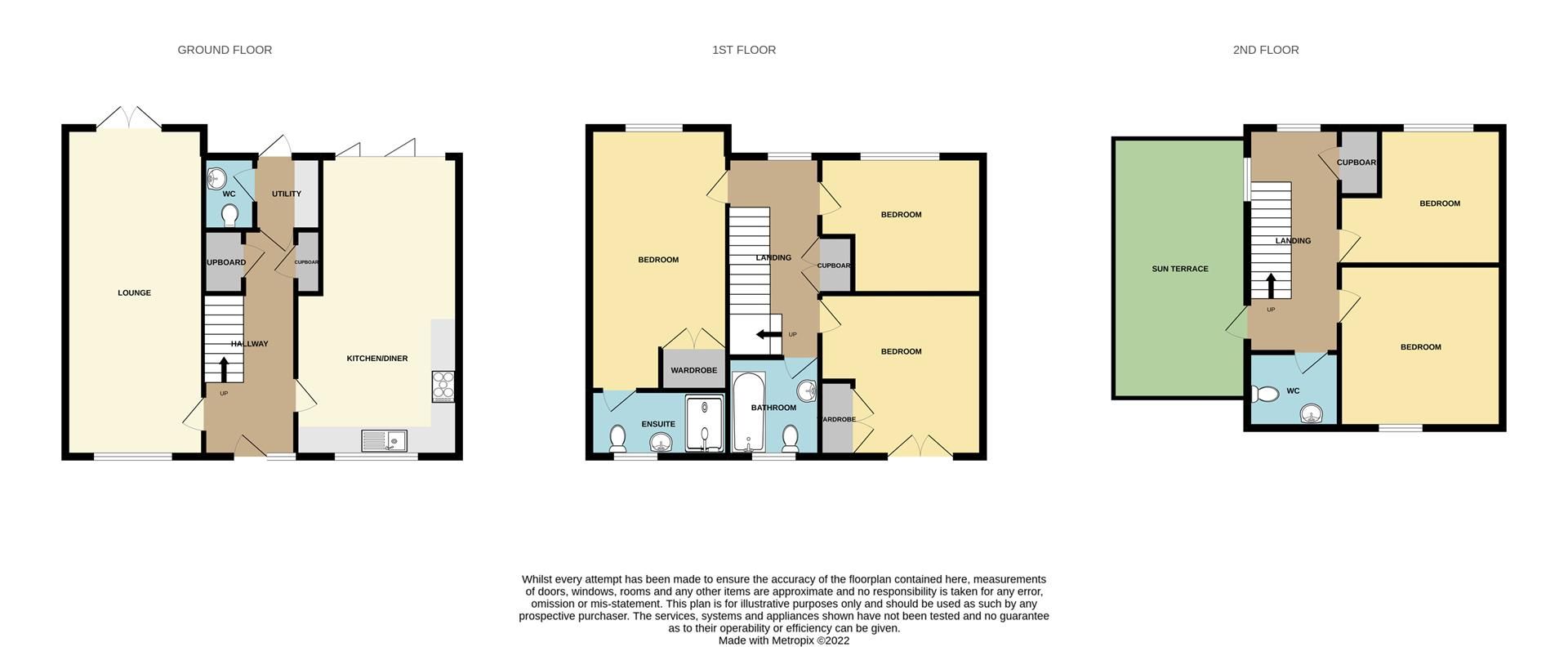 5 bed detached house for sale in Park View, Chigwell IG7 Zoopla