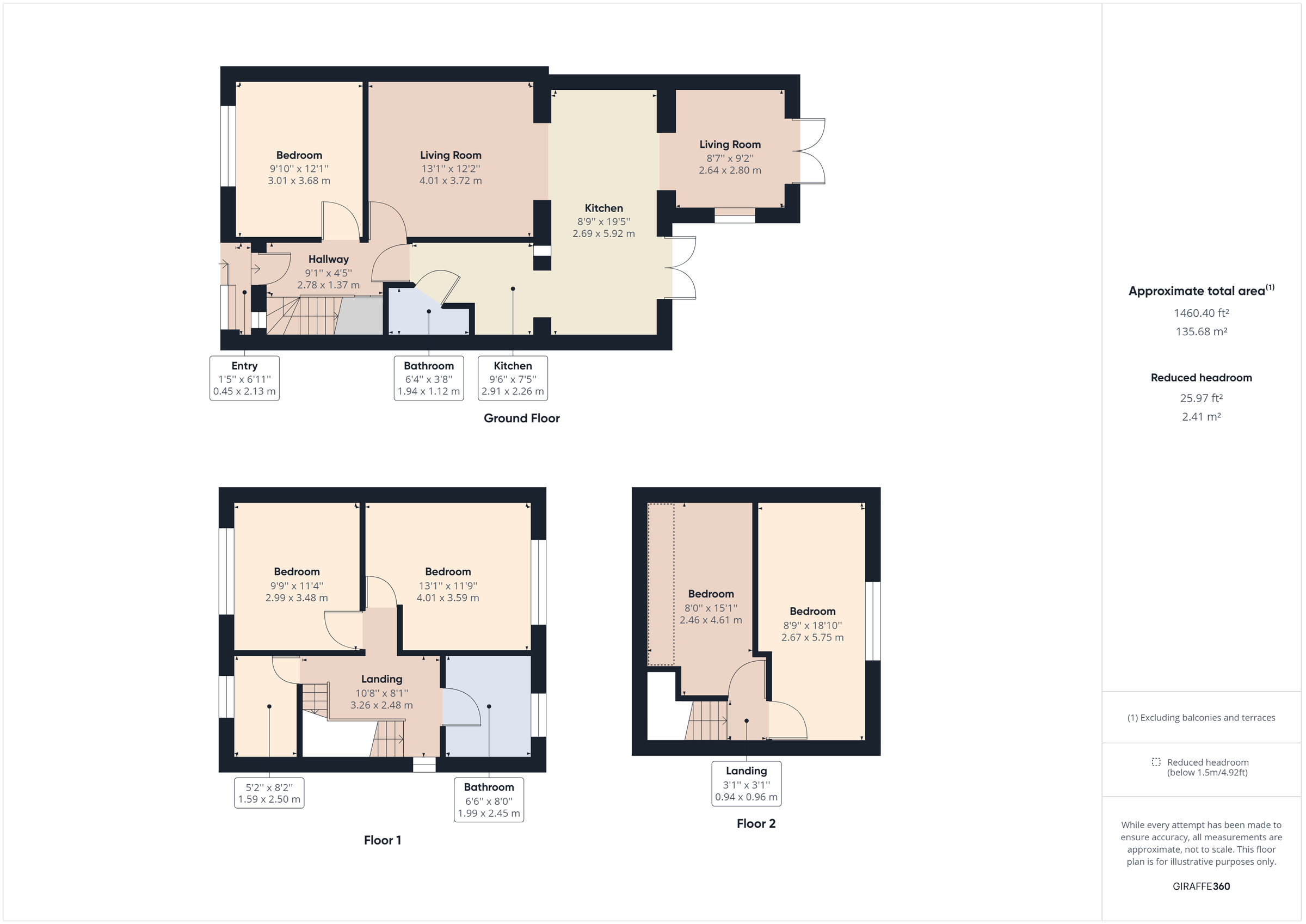 5 bed semidetached house for sale in Wigley Road, Feltham TW13 Zoopla