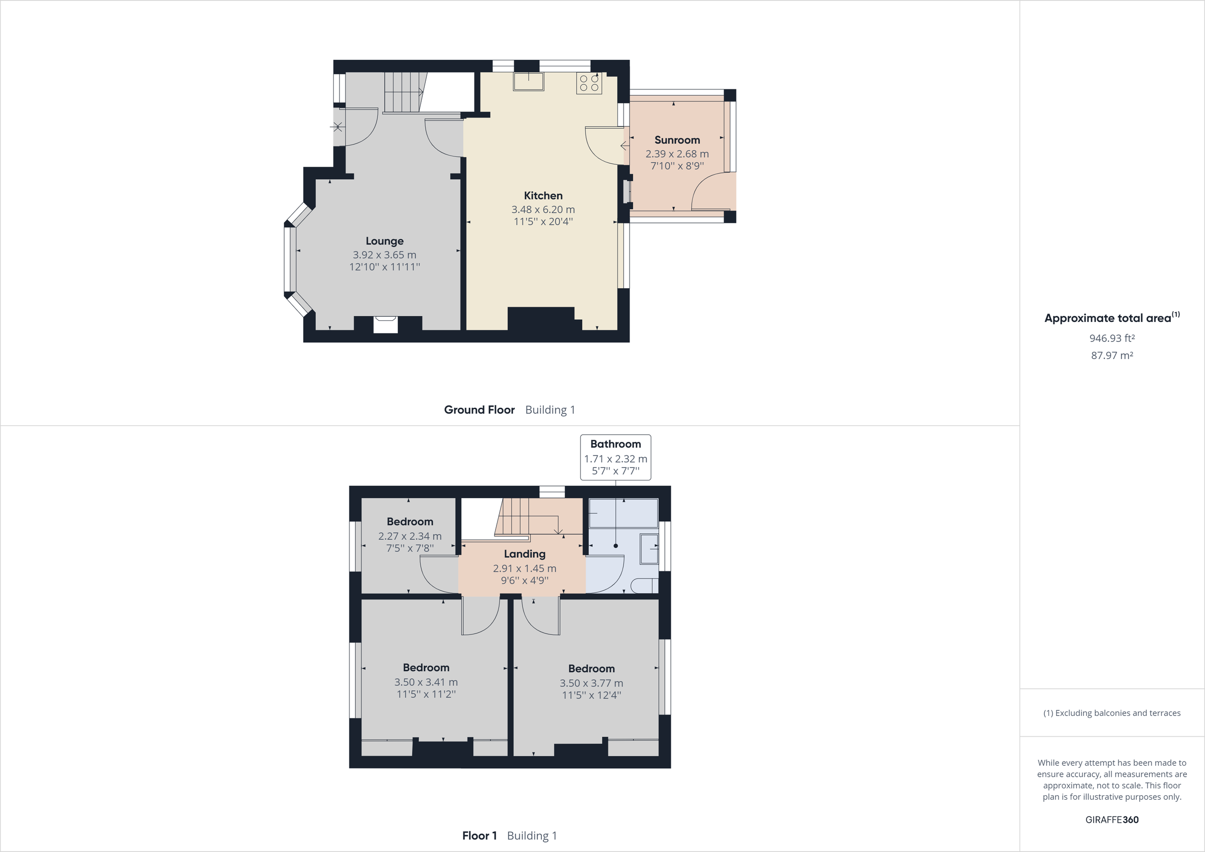 3 bed semidetached house for sale in Charles Avenue, Chilwell, Beeston, Nottingham NG9 Zoopla