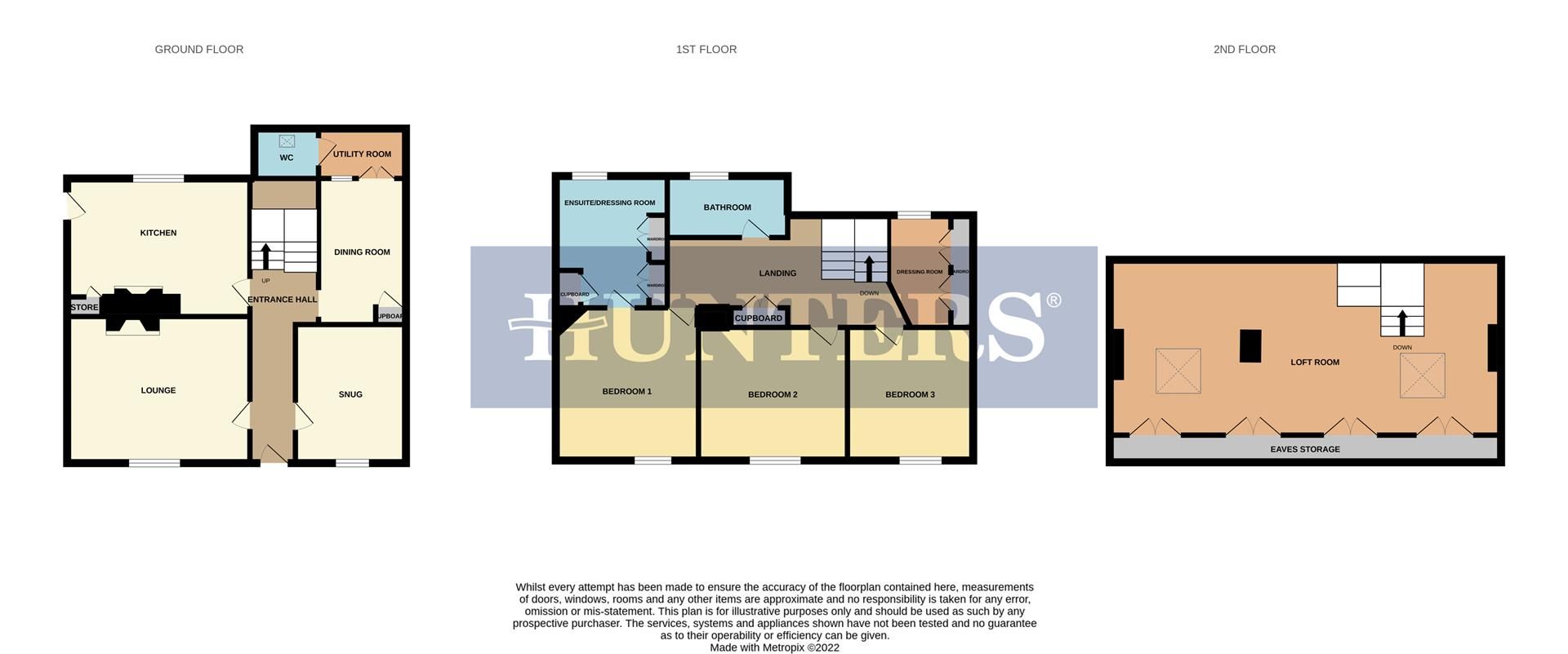 3 bed cottage for sale in Queen Street, Filey YO14 Zoopla