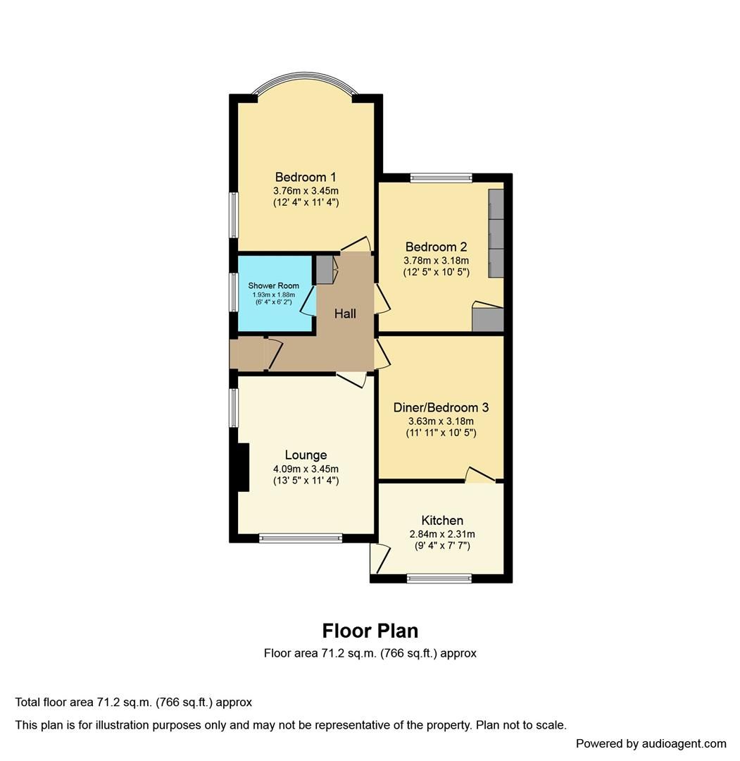 2 bed semidetached bungalow for sale in Sherwood Drive, Hull HU4 Zoopla