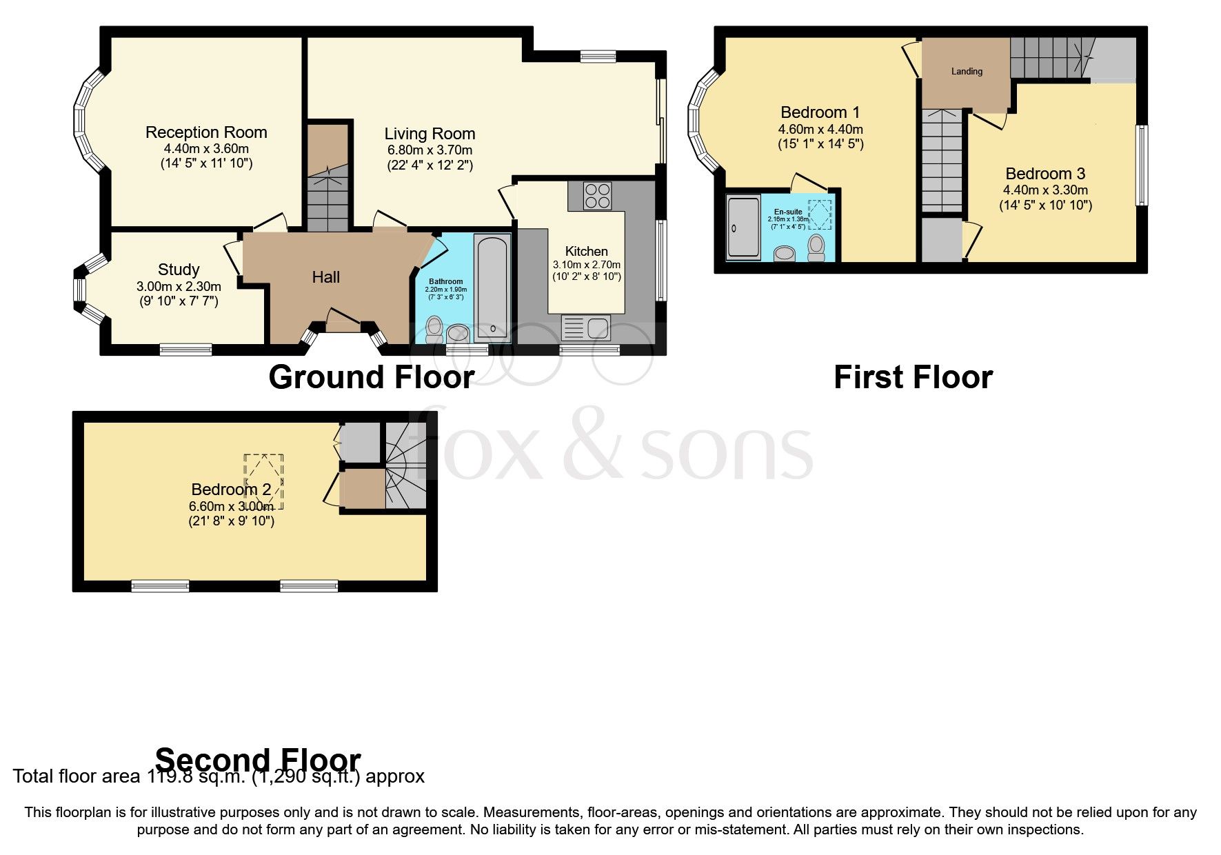 3 bed semidetached house for sale in Elm Drive, Hove BN3 Zoopla