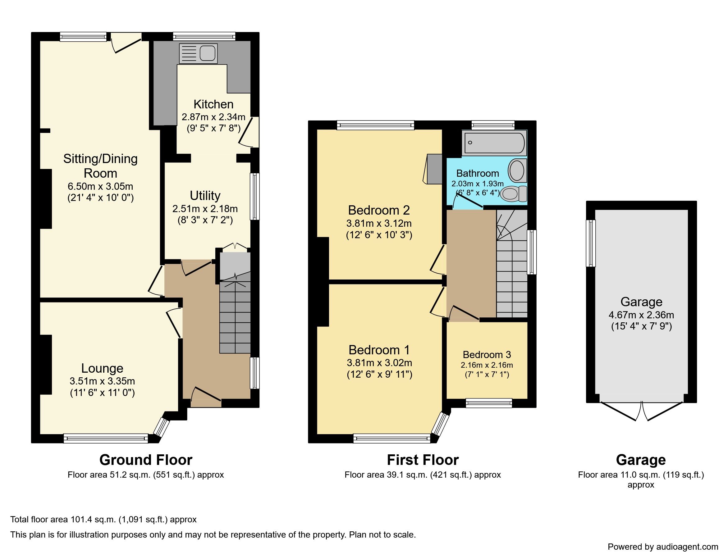 3 bed semidetached house for sale in Dunmail Drive, Carlisle CA2 Zoopla