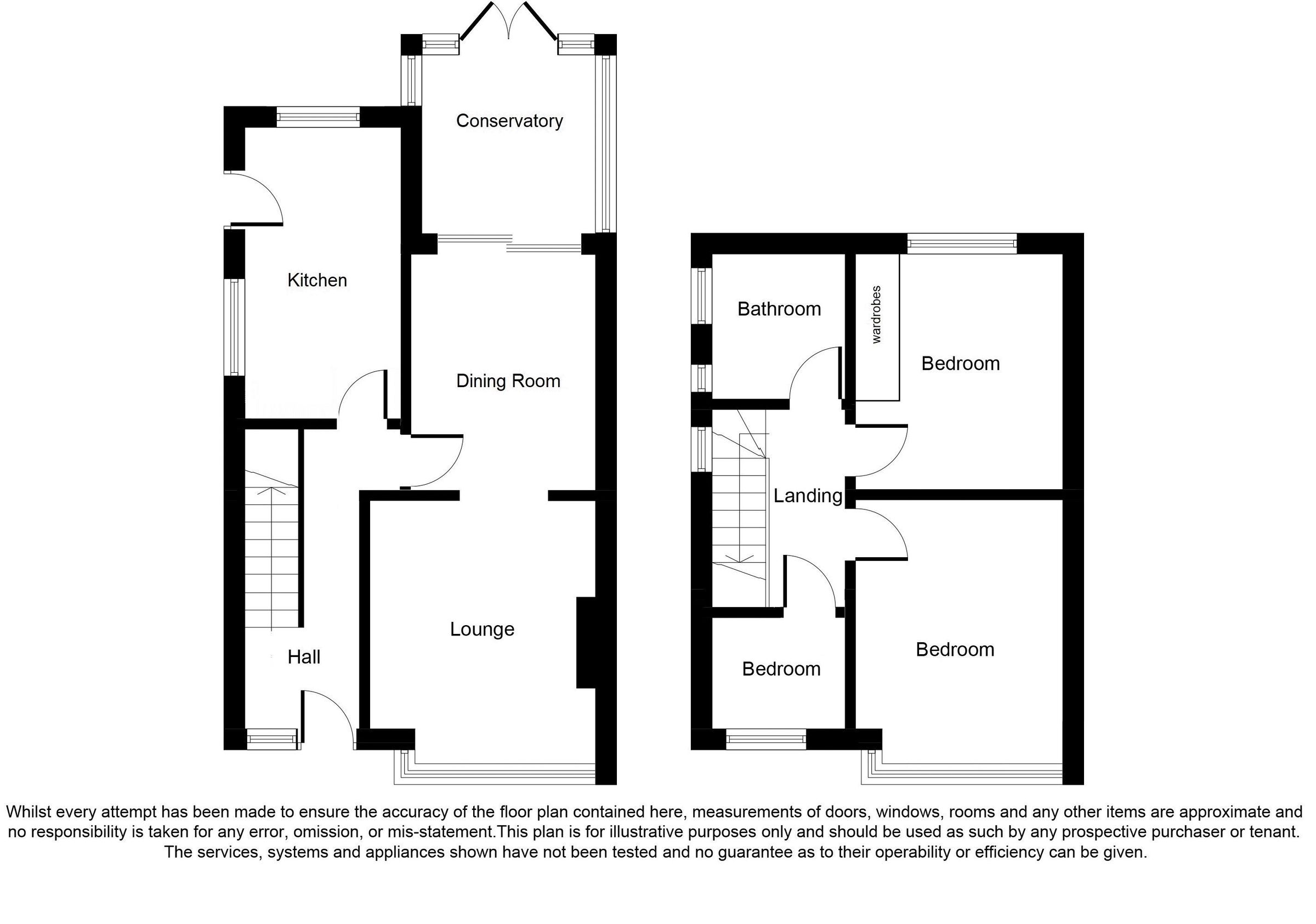 3 bed semidetached house for sale in Rimswell Road, Fairfield, StocktonOnTees TS19 Zoopla