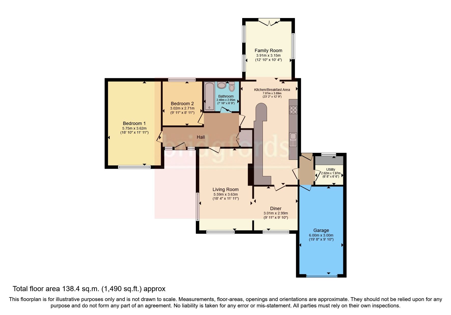 2 bed bungalow for sale in Greenlands, Hutton Rudby, Yarm TS15 Zoopla