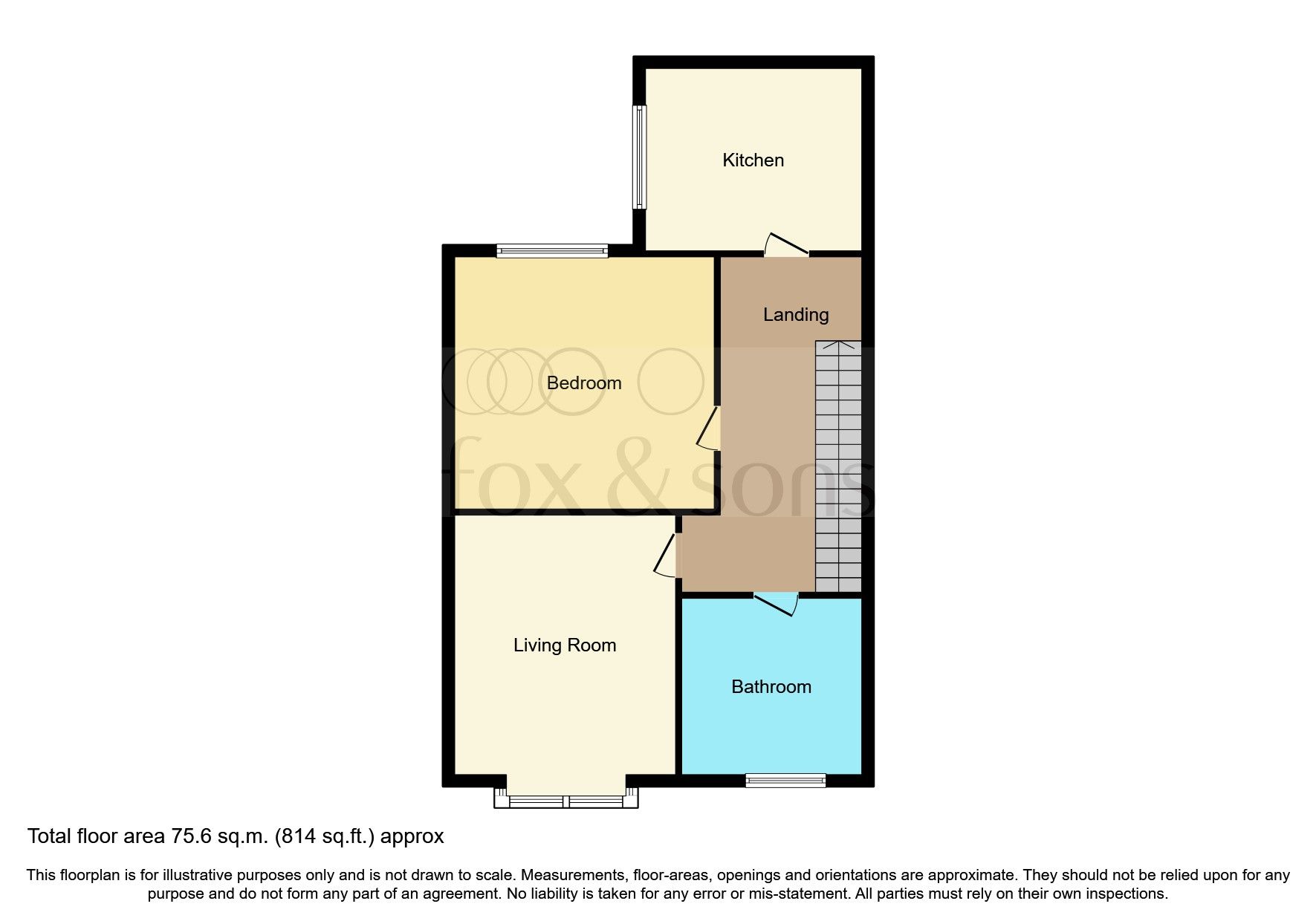 1 bed flat for sale in Gwynne Road, Parkstone, Poole BH12 Zoopla