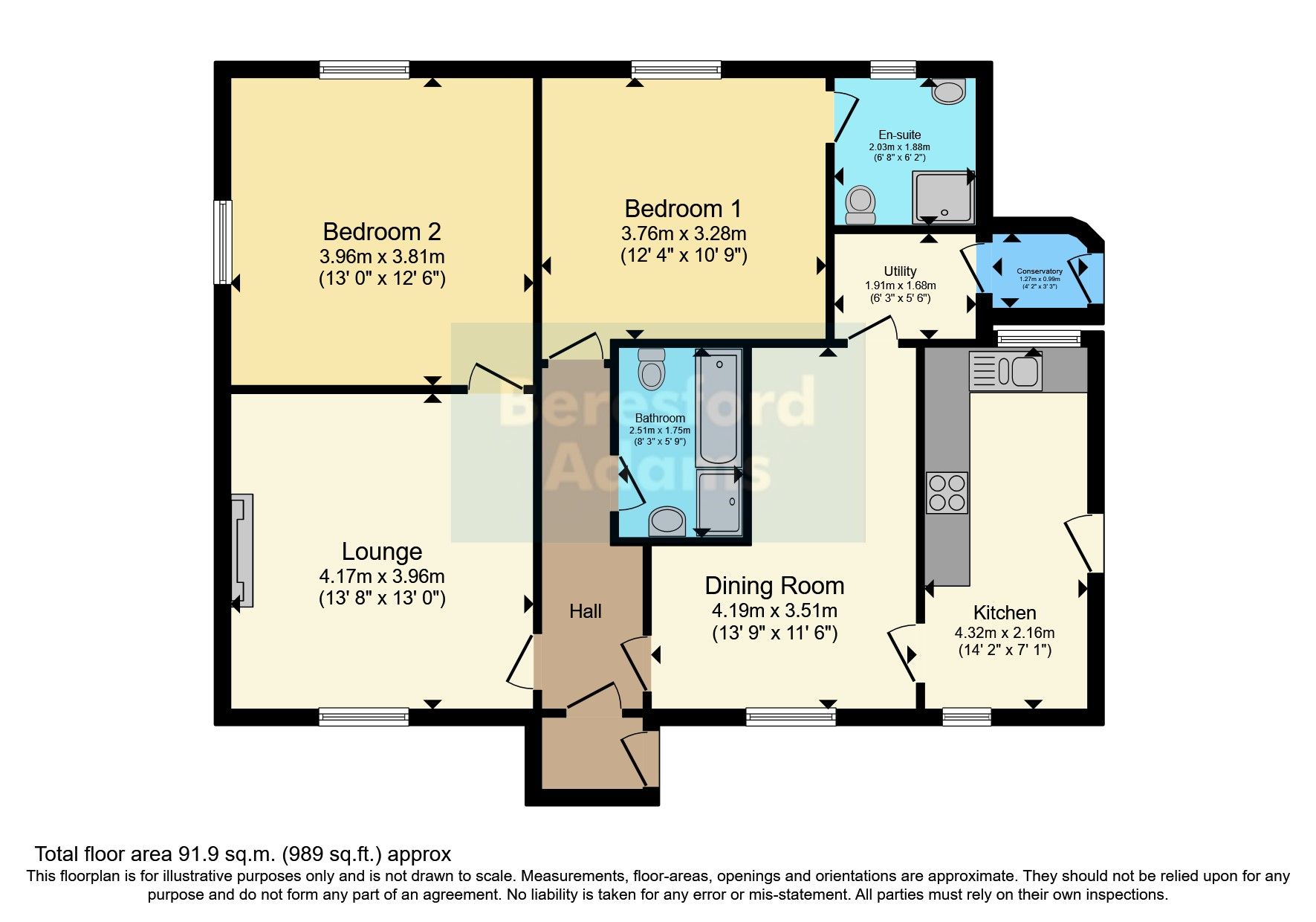 2 bed bungalow for sale in Porthmadog, Gwynedd LL49 Zoopla