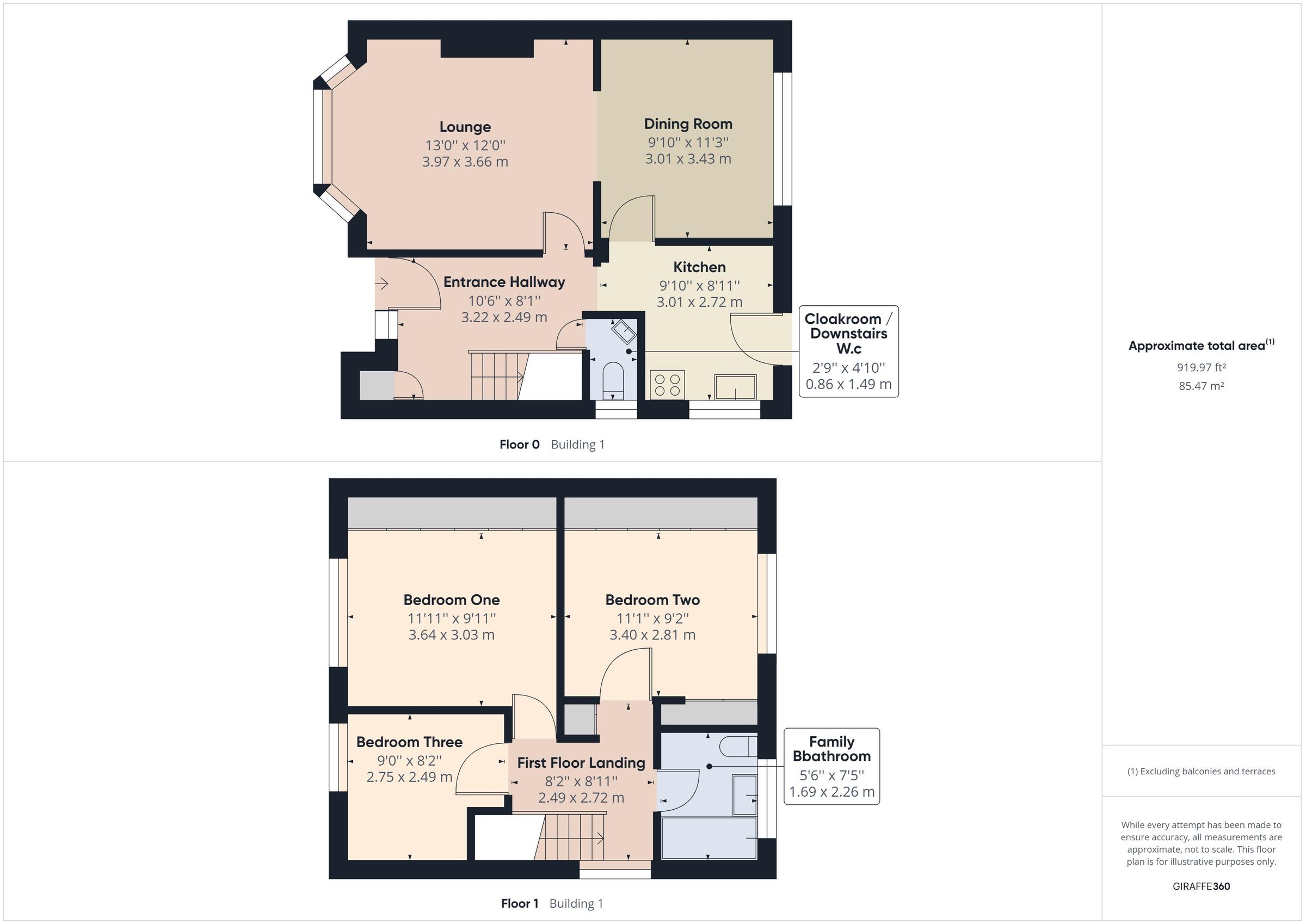 3 bed semidetached house for sale in Brundall Crescent, Culverhouse