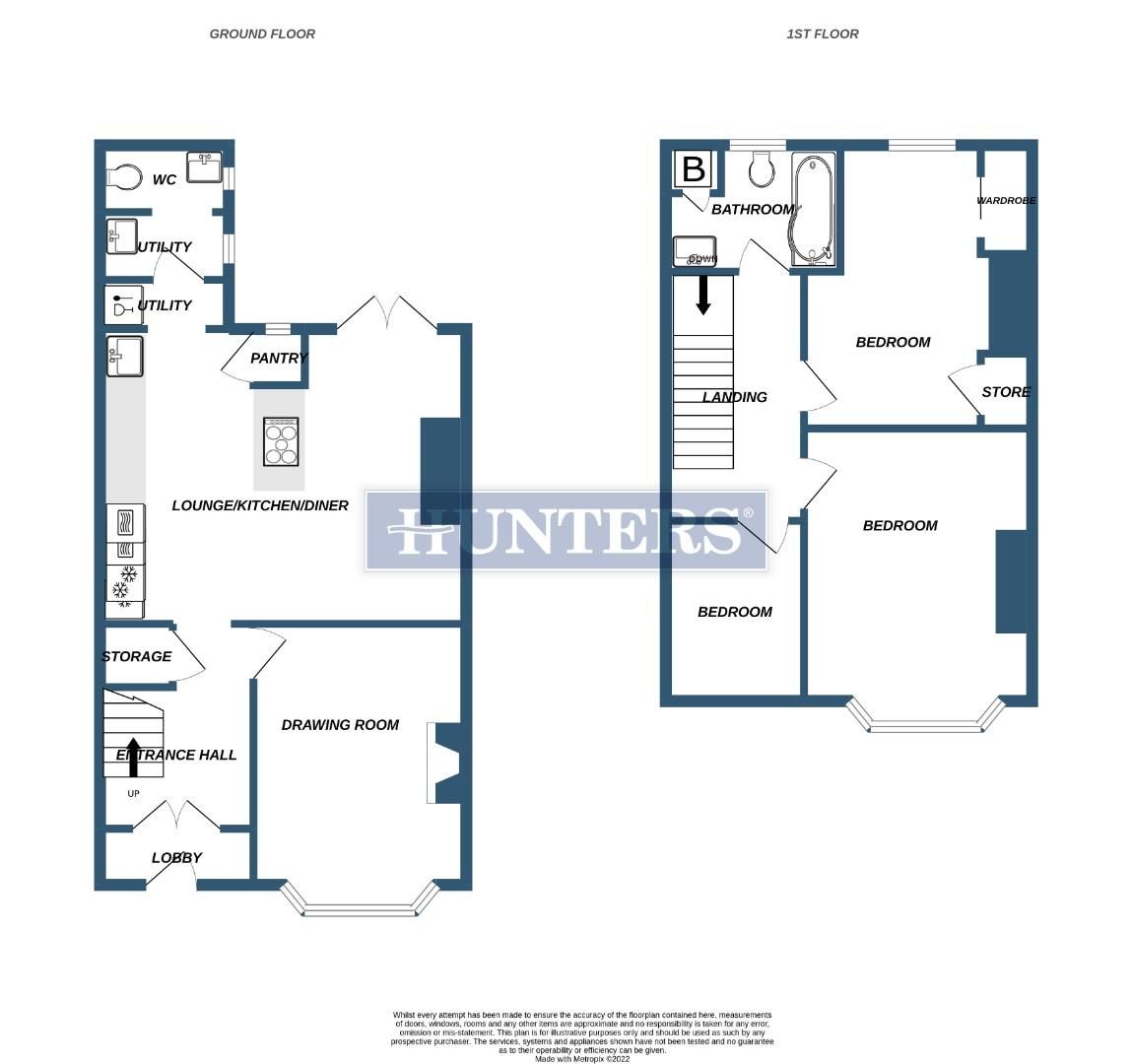 3 bed terraced house for sale in Ventnor Road, Middlesbrough TS5 Zoopla
