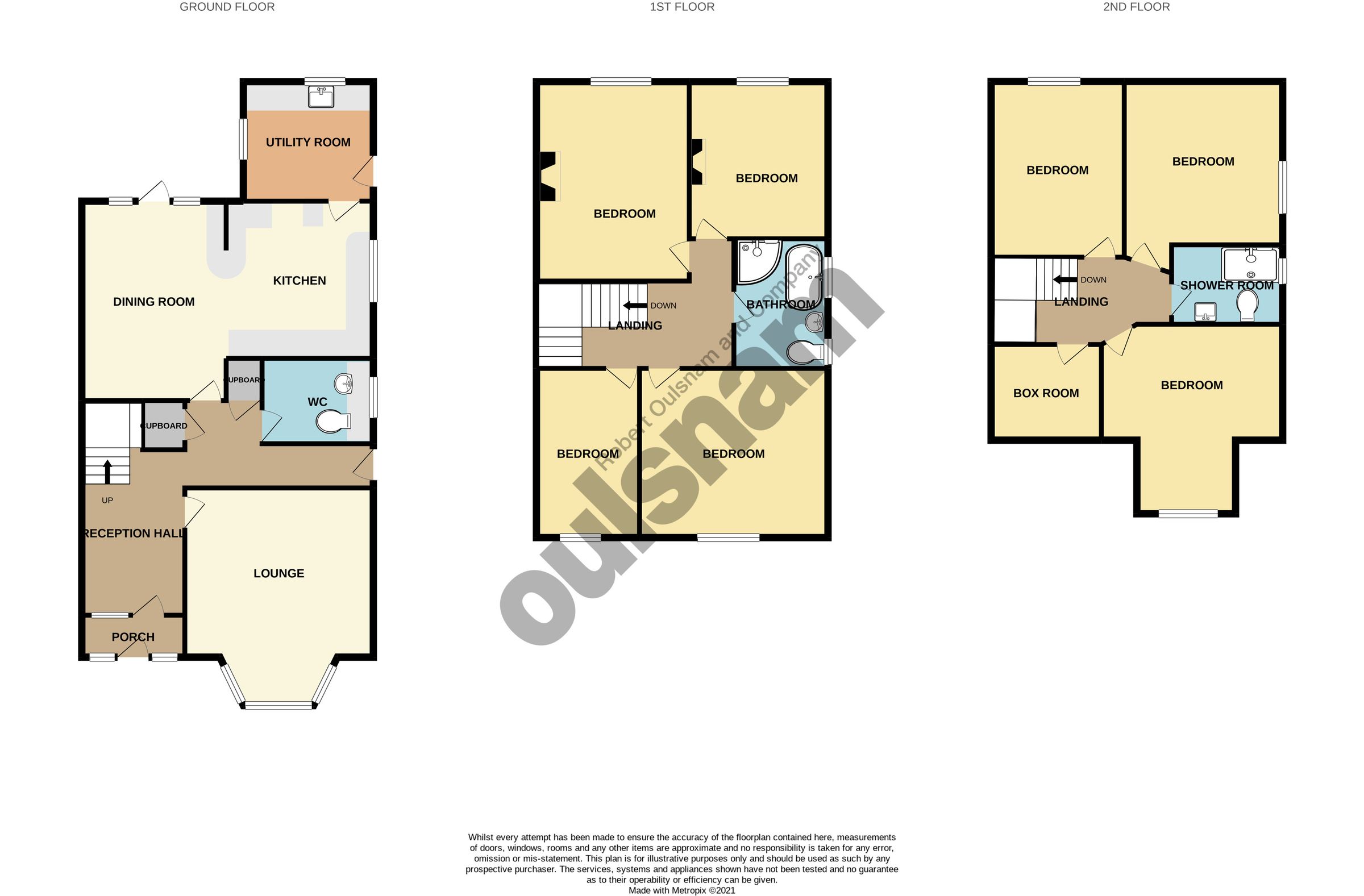 7 bed semidetached house for sale in Salisbury Road, Moseley