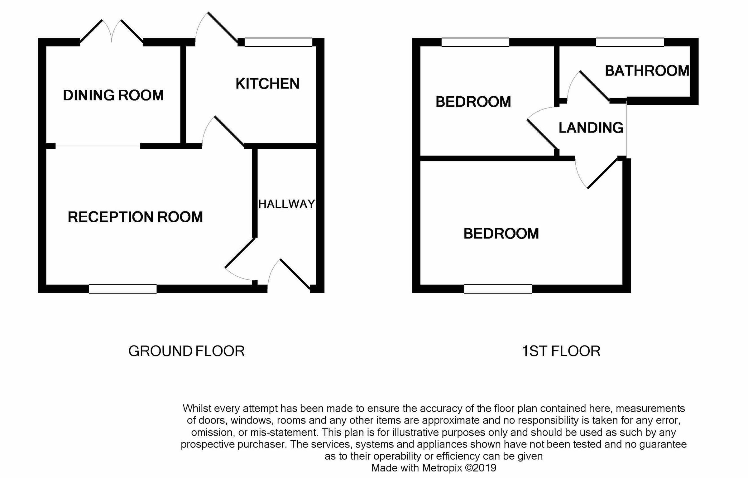 2 Bed Terraced House To Rent In Fulmar Road Rochester ME2 Zoopla 2-bed-terraced-house-to-rent-in-fulmar-road-rochester-me2-zoopla