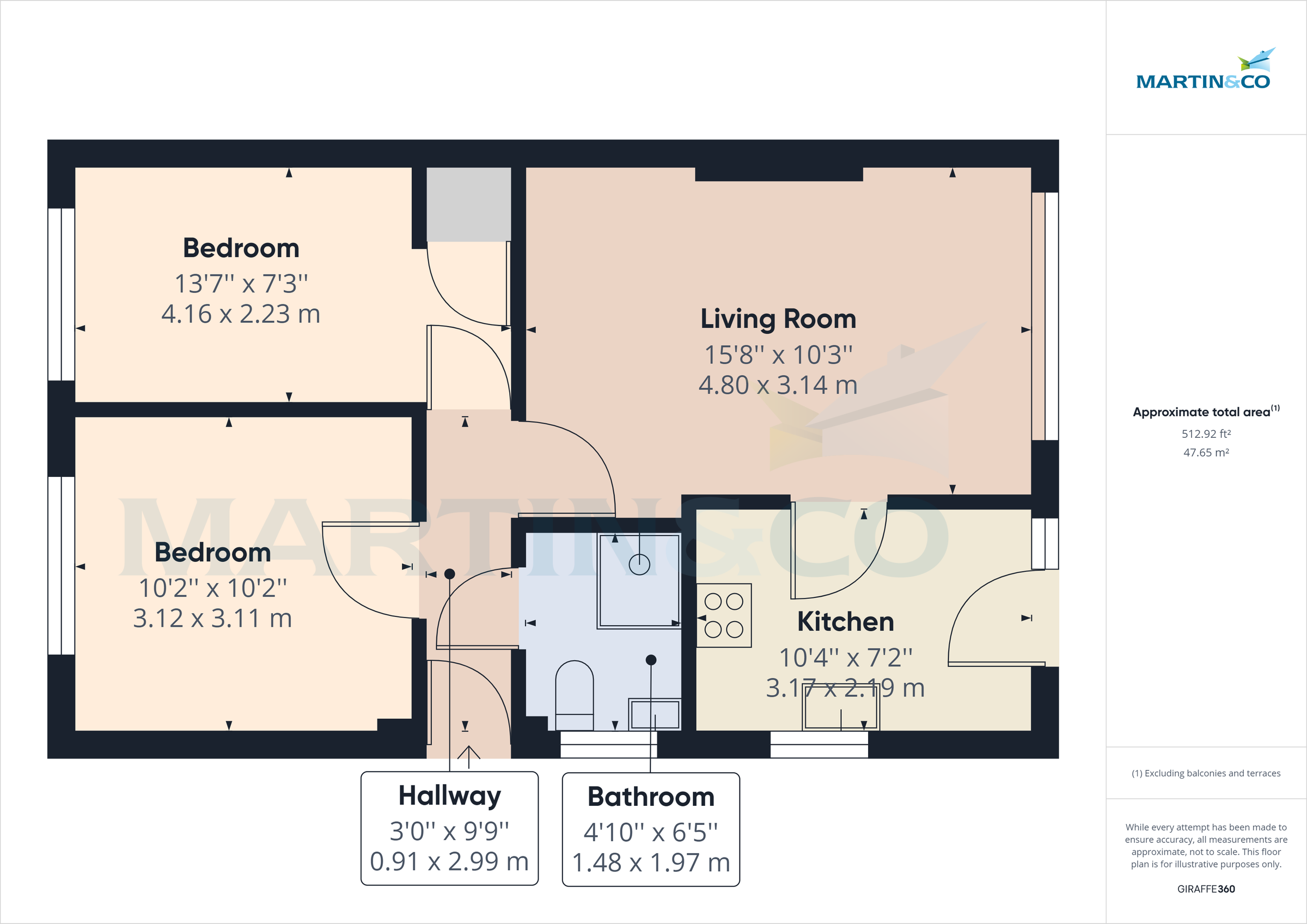 2 bed semidetached bungalow for sale in Days Meadow, Greasby, Wirral