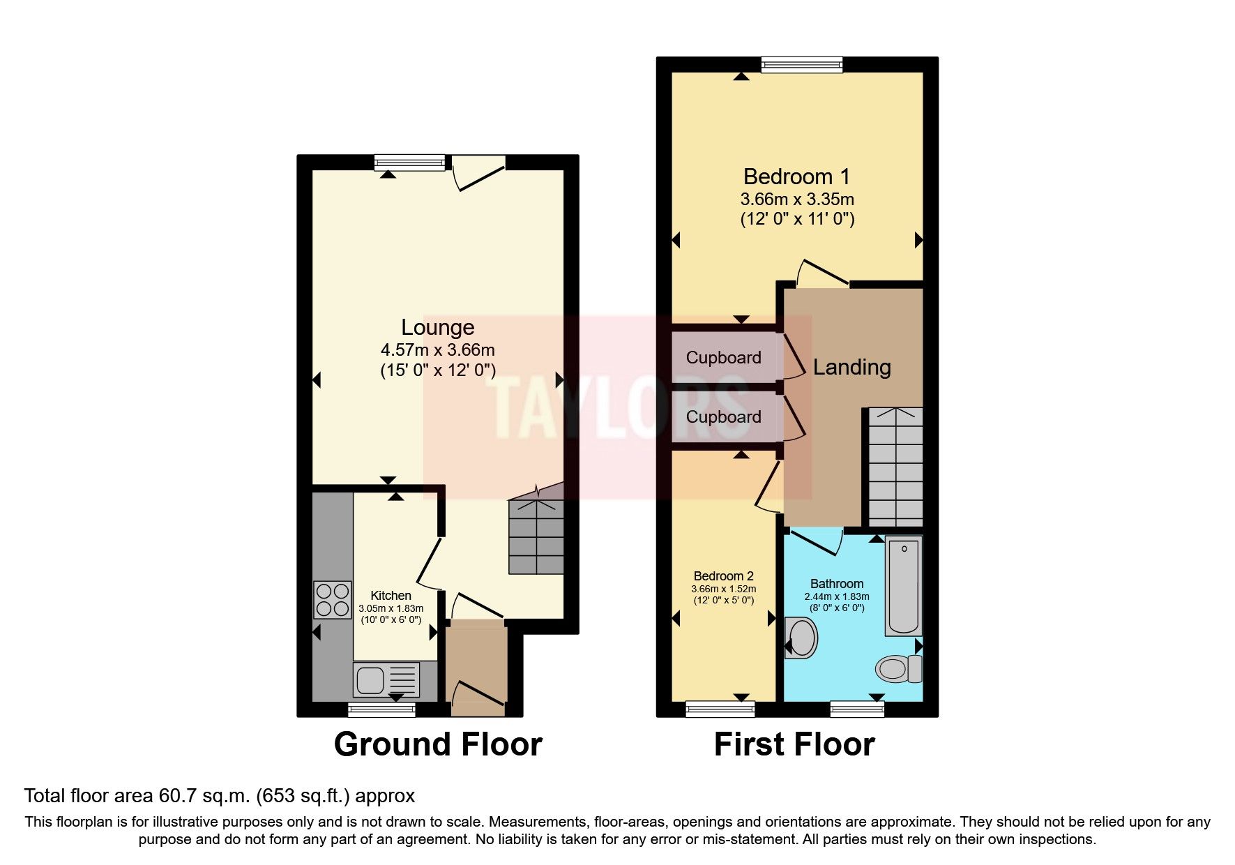 2 bed terraced house for sale in Inkerman Street, Luton LU1 Zoopla
