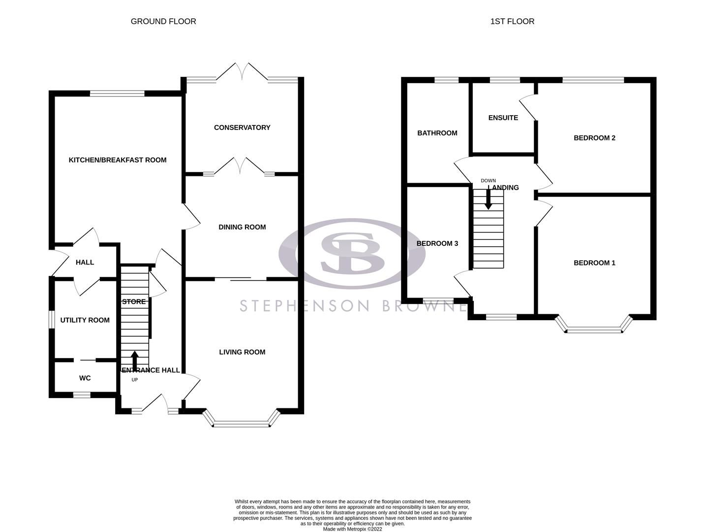3 bed semidetached house for sale in Marina Drive, May Bank, Newcastle ST5 Zoopla