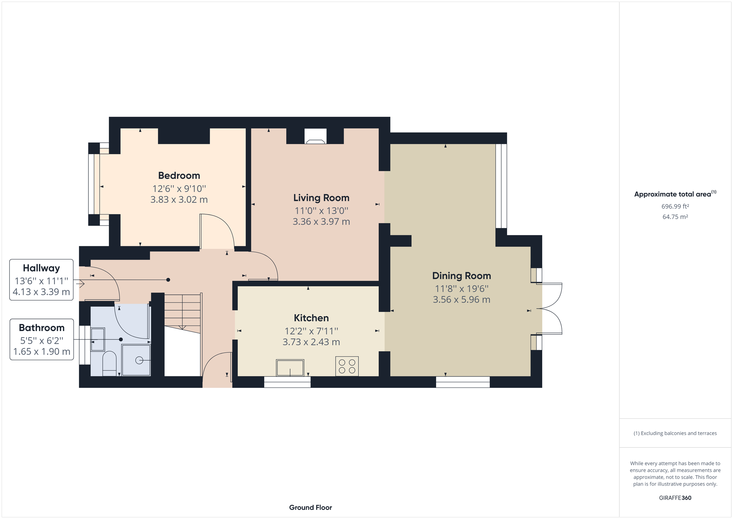 4 bed semidetached house for sale in Finlay Road, Gloucester