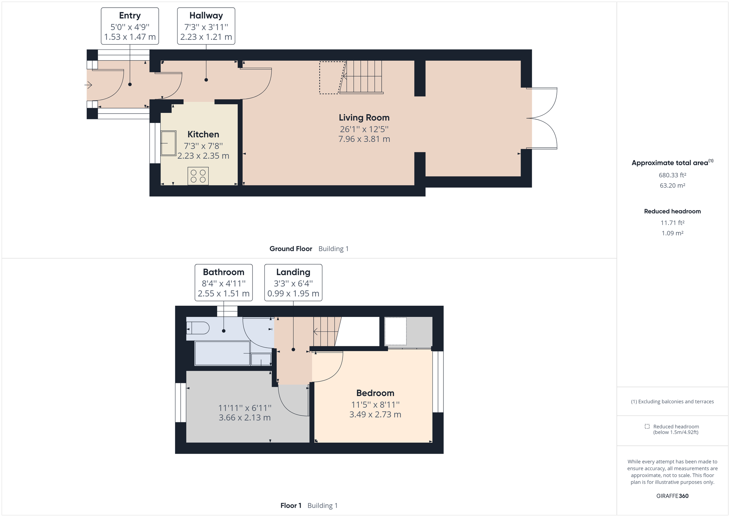 2 bed semidetached house for sale in Bristol Road, Quedgeley