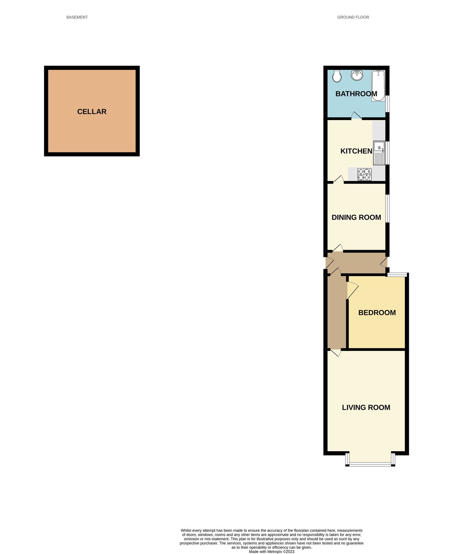1 bed to rent in Hallam Street, West Bromwich B71 Zoopla