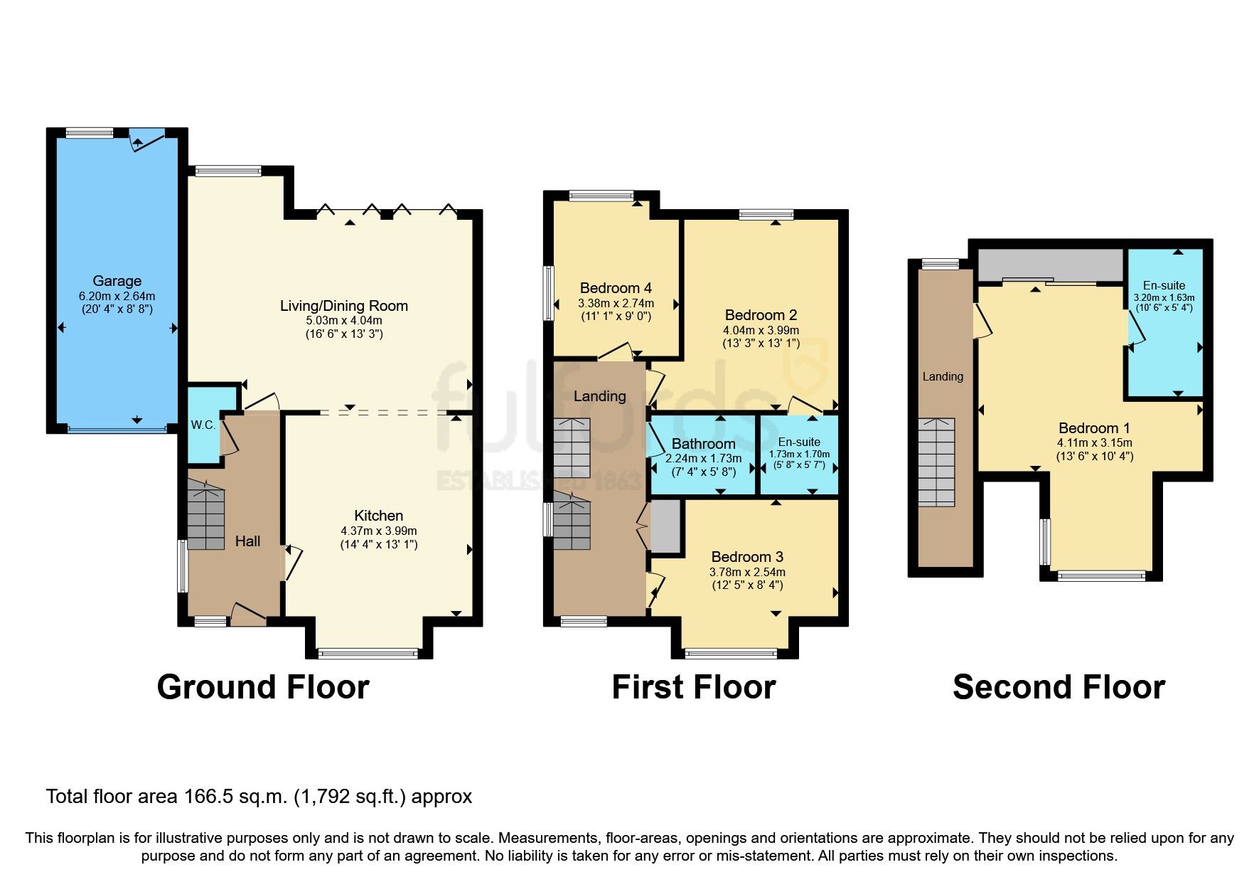 4 bed semidetached house for sale in Cyprus Road, Exmouth EX8 Zoopla