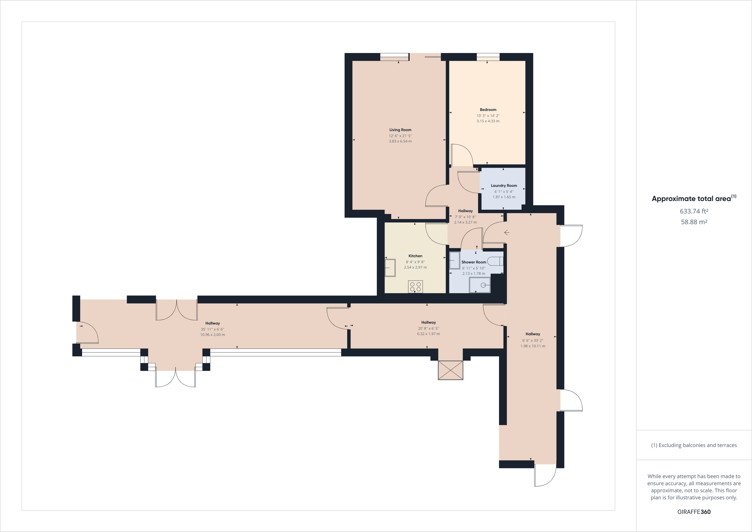 1 bed flat for sale in Fleur De Lis, Courtland Road, Paignton TQ3 Zoopla
