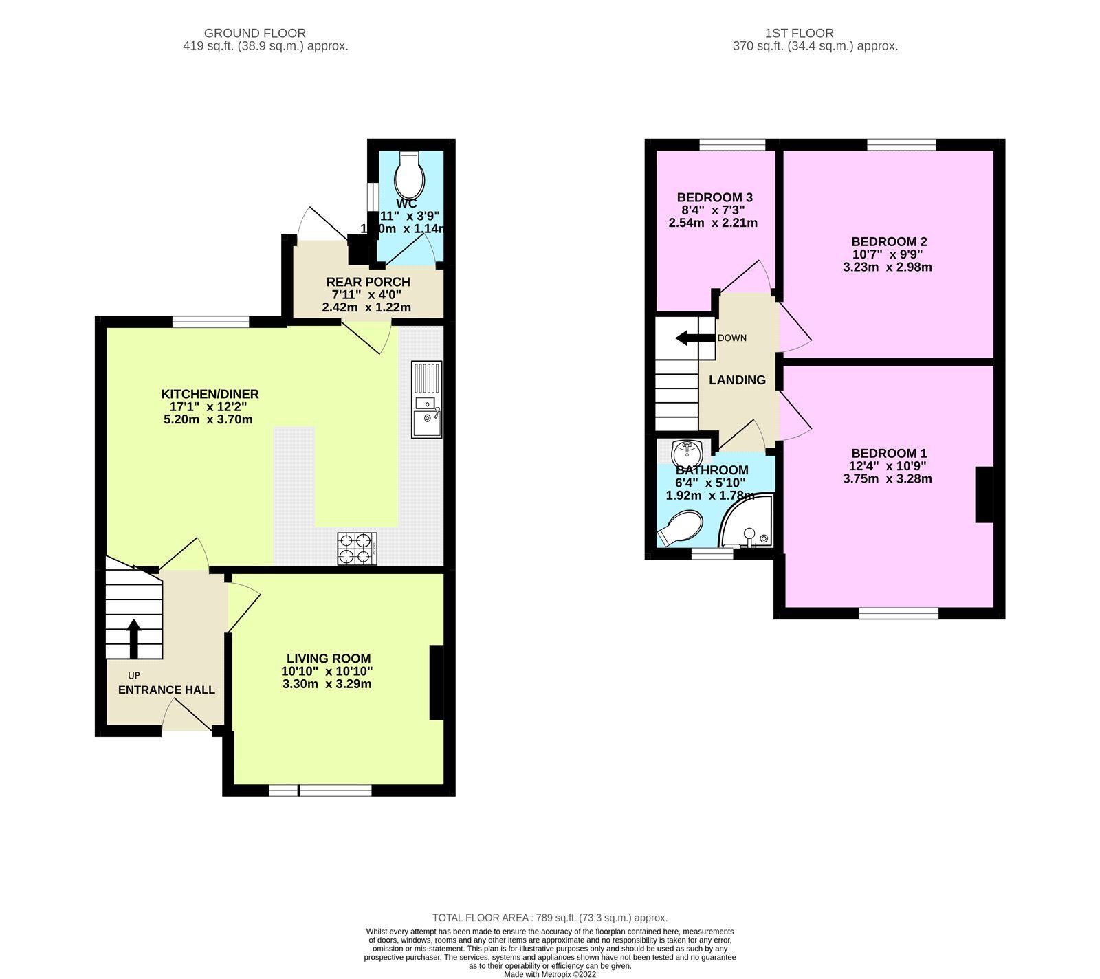 3 bed semidetached house for sale in Purley Road, Cirencester GL7 Zoopla