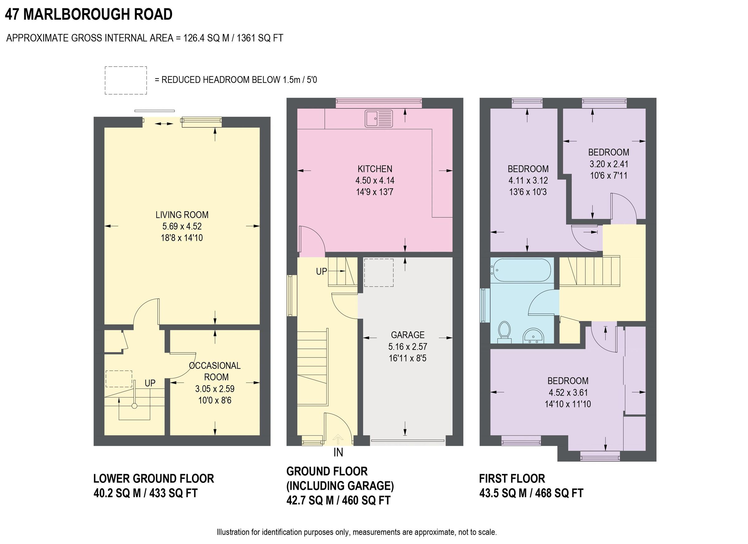 3 bed semidetached house for sale in Marlborough Road, Crookesmoor