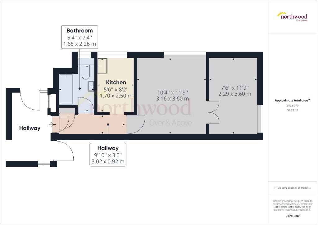 1 bed flat to rent in Ripon Road, Blurton, StokeOnTrent ST3 Zoopla