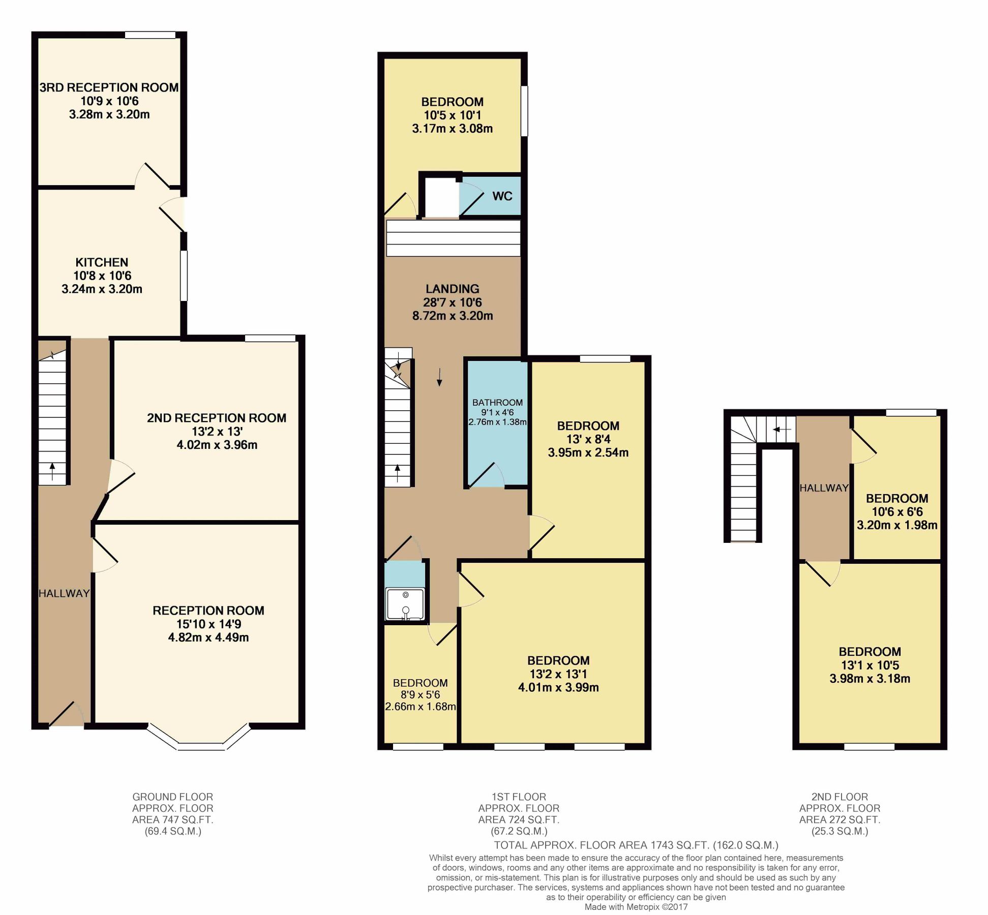 7 Bed Terraced House For Sale In Baronet Road London N17 Zoopla 7-bed-terraced-house-for-sale-in-baronet-road-london-n17-zoopla