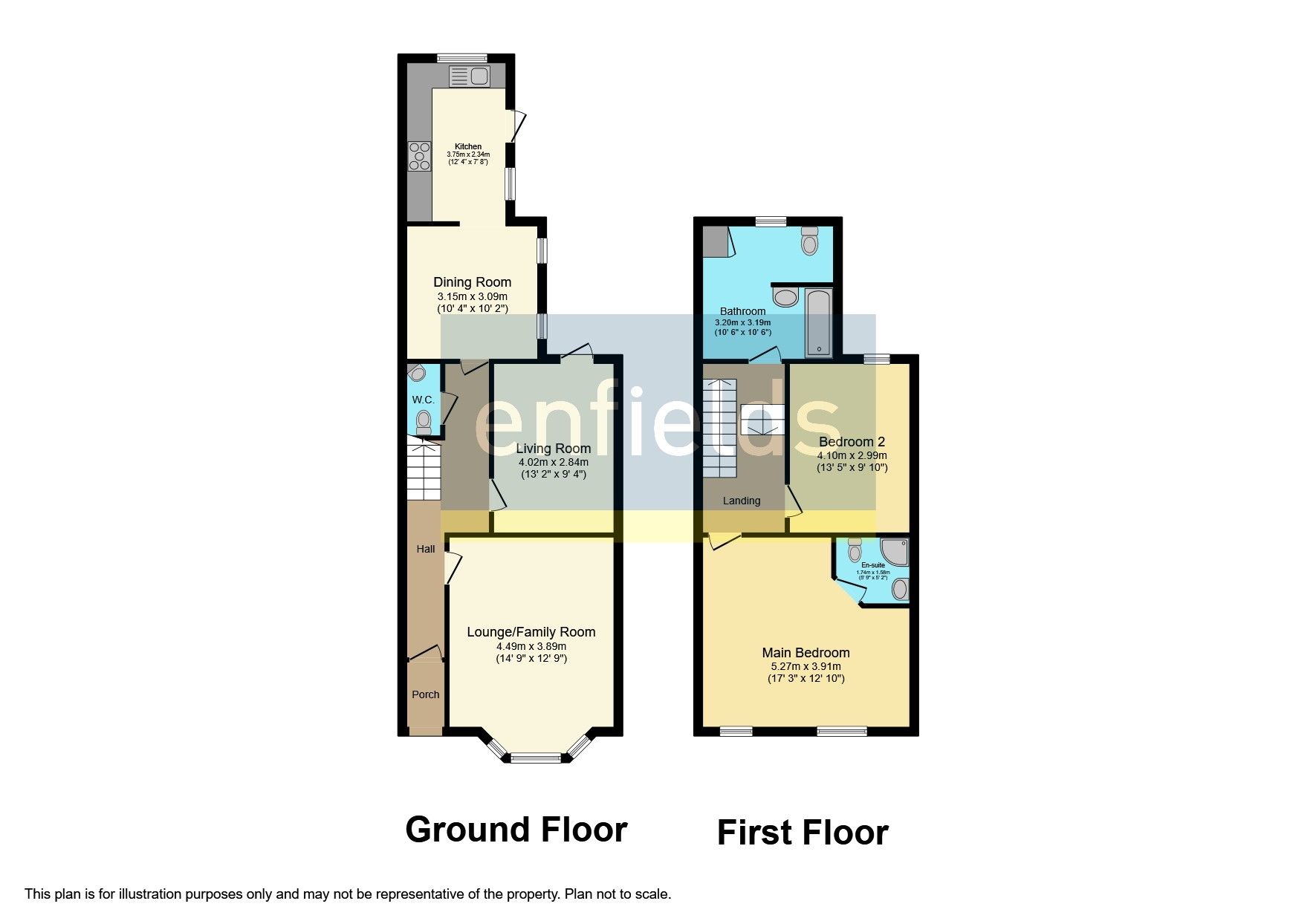 2 bed semidetached house for sale in Priory Road, Southampton
