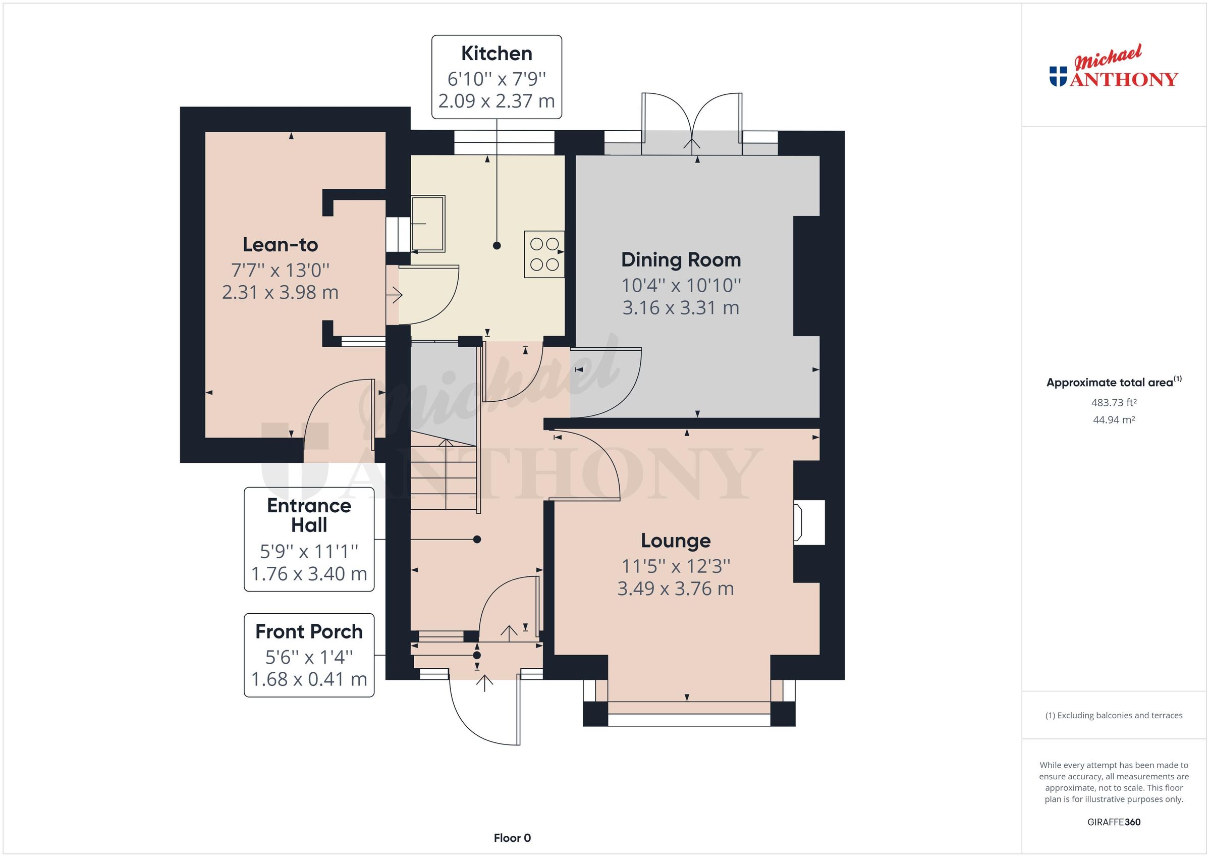3 bed semidetached house for sale in Abbey Road, Aylesbury HP19 Zoopla