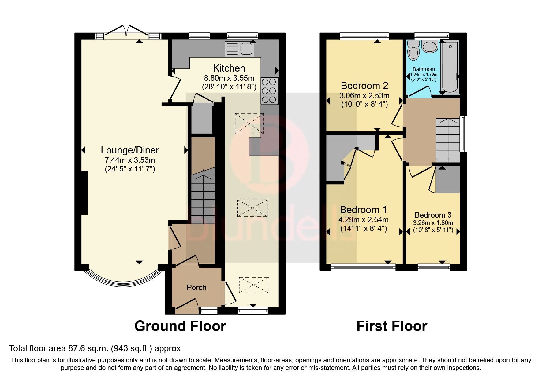 3 bed semidetached house for sale in Derwent Drive, Chapeltown
