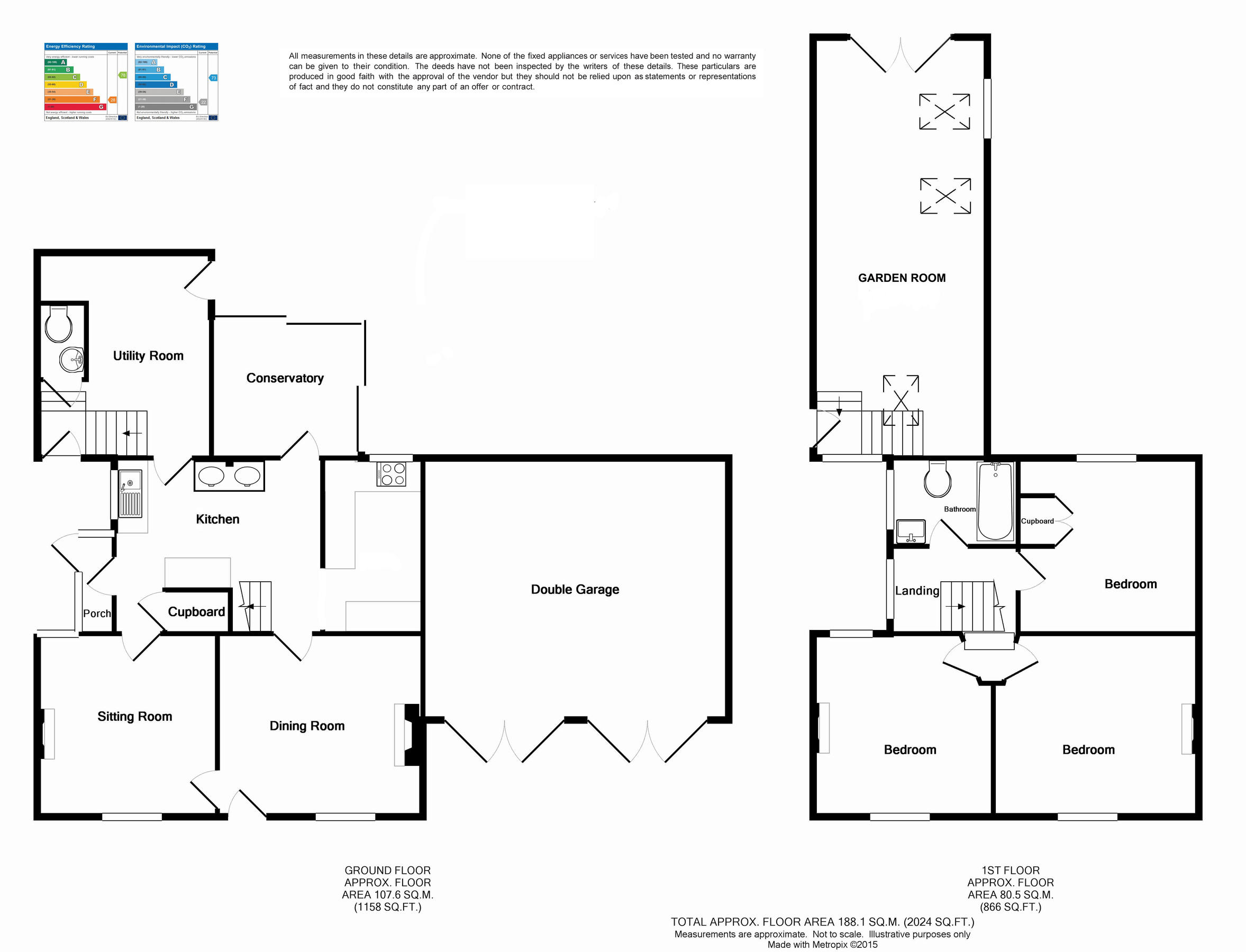 4 bed detached house for sale in Church Street, Matlock DE4 Zoopla