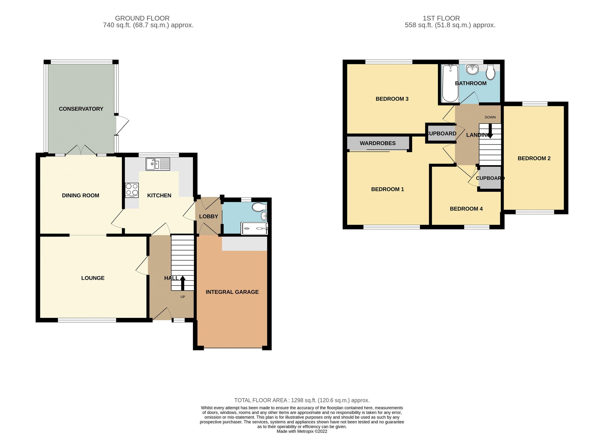 4 bed detached house for sale in Ashbury Drive, WestonSuperMare BS22