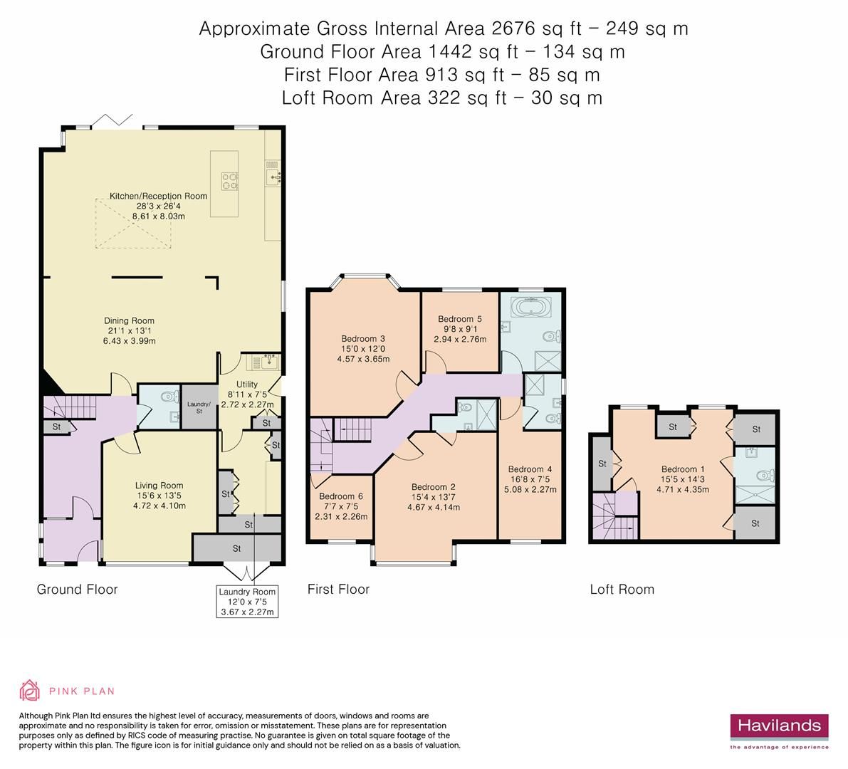6 bed property for sale in Meadway, Southgate N14 Zoopla