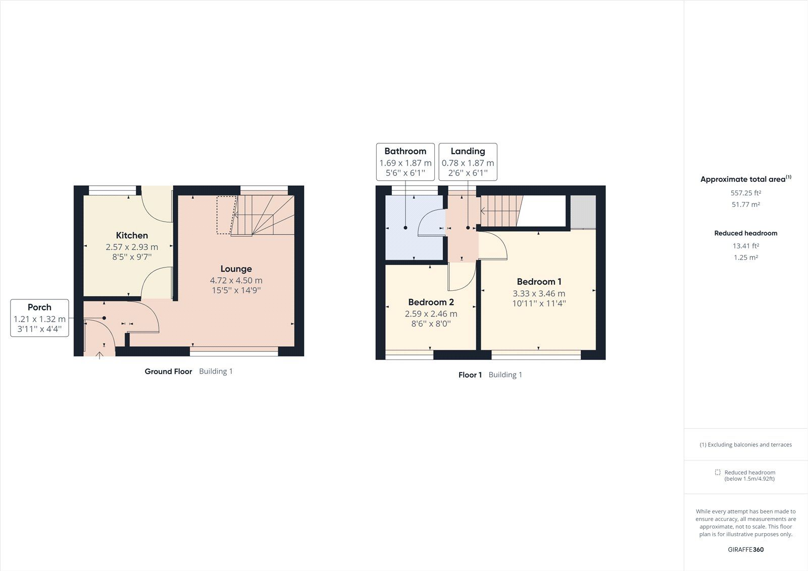 2 bed end terrace house for sale in Staines Road, Feltham, Middlesex