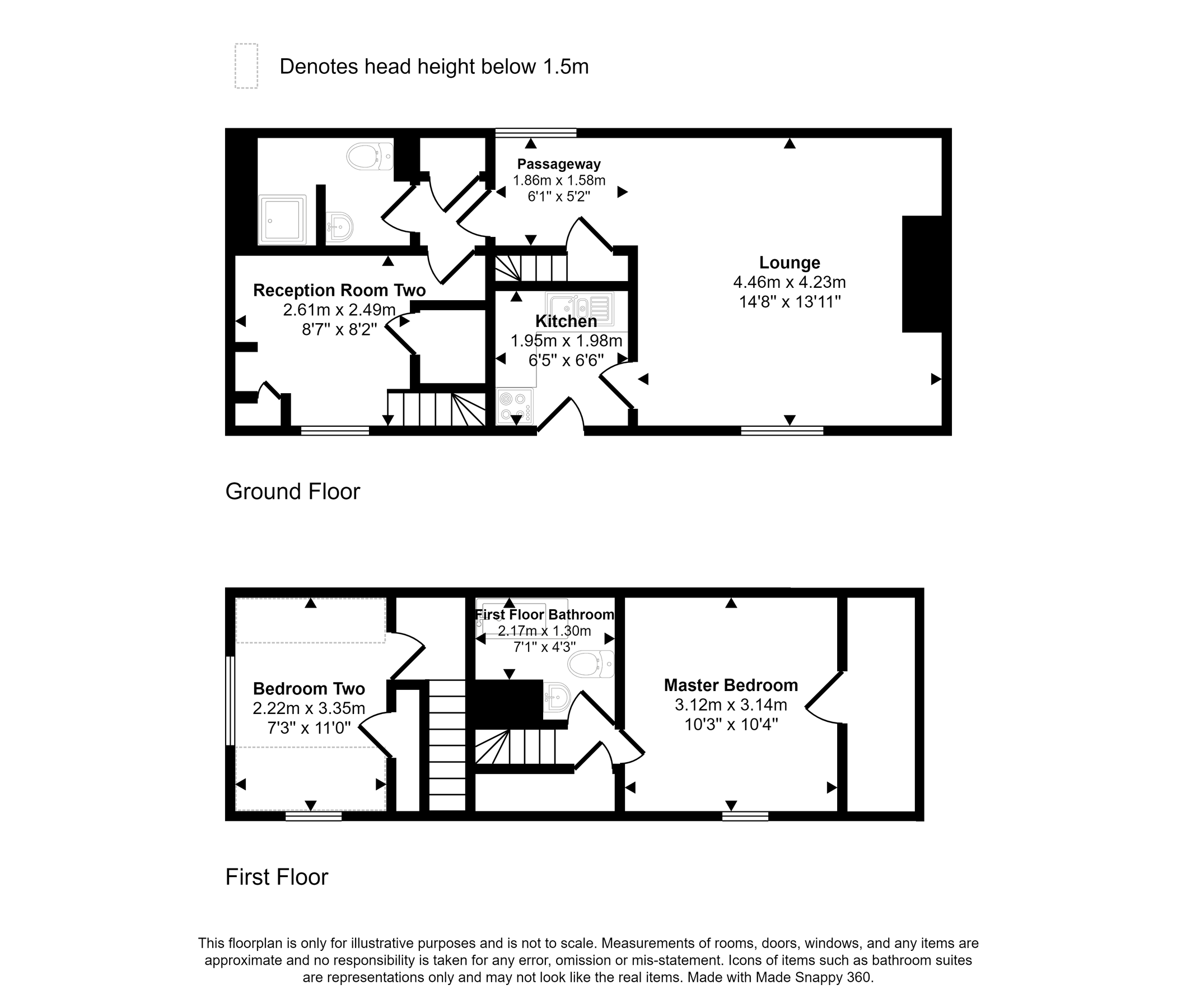 2 bed detached house for sale in Tow House, Hexham NE47 Zoopla