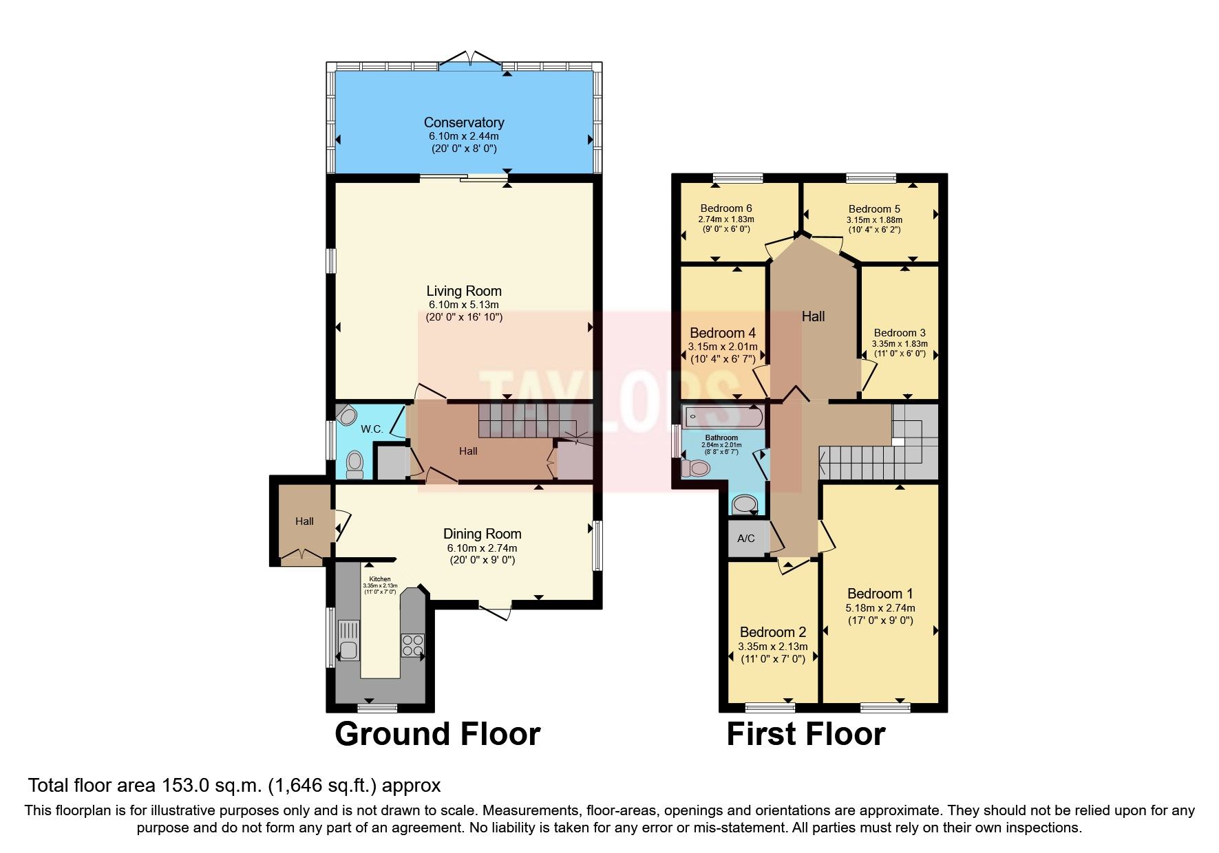 6 bed detached house for sale in Grange Avenue, Luton LU4 Zoopla