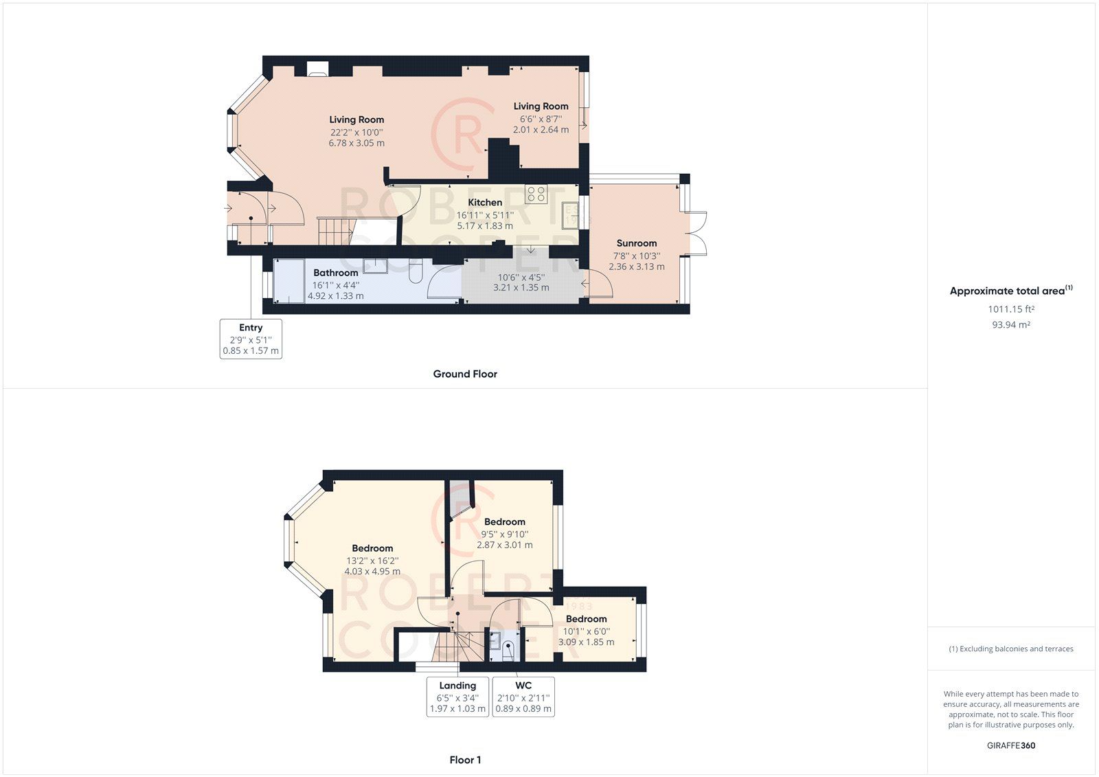 3 bed end terrace house for sale in Mount Park Road, Pinner HA5 Zoopla
