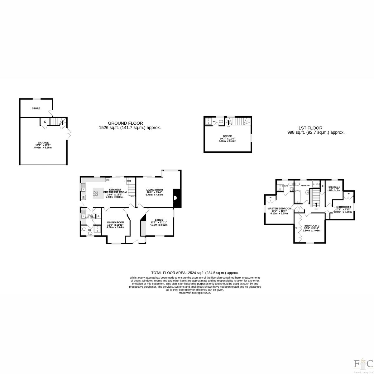 4 bed detached house for sale in Dalby Avenue, Leicester LE7 Zoopla