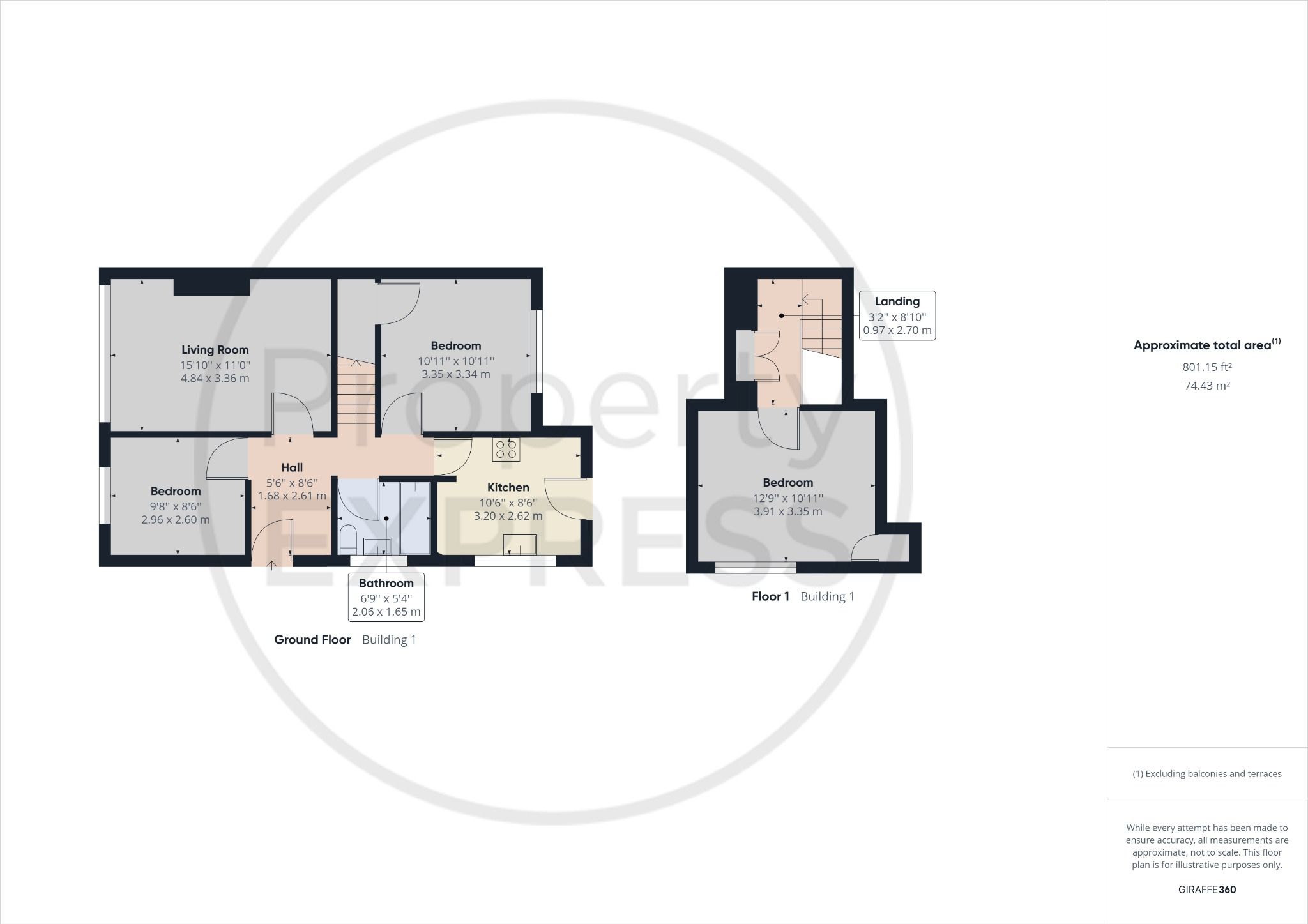 3 bed semidetached bungalow for sale in Churchill Road, Eston, North Yorkshire TS6 Zoopla